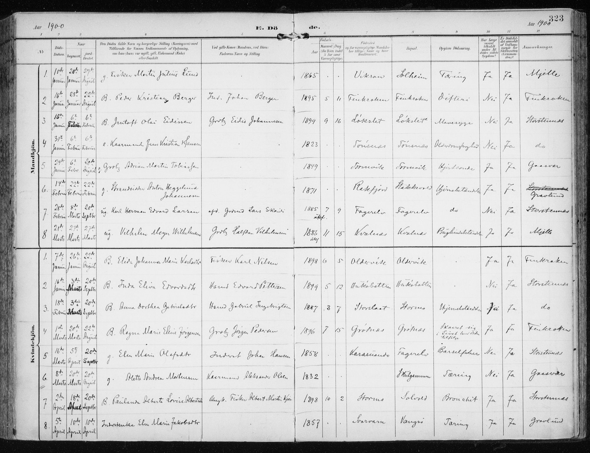 Tromsøysund sokneprestkontor, SATØ/S-1304/G/Ga/L0006kirke: Parish register (official) no. 6, 1897-1906, p. 323