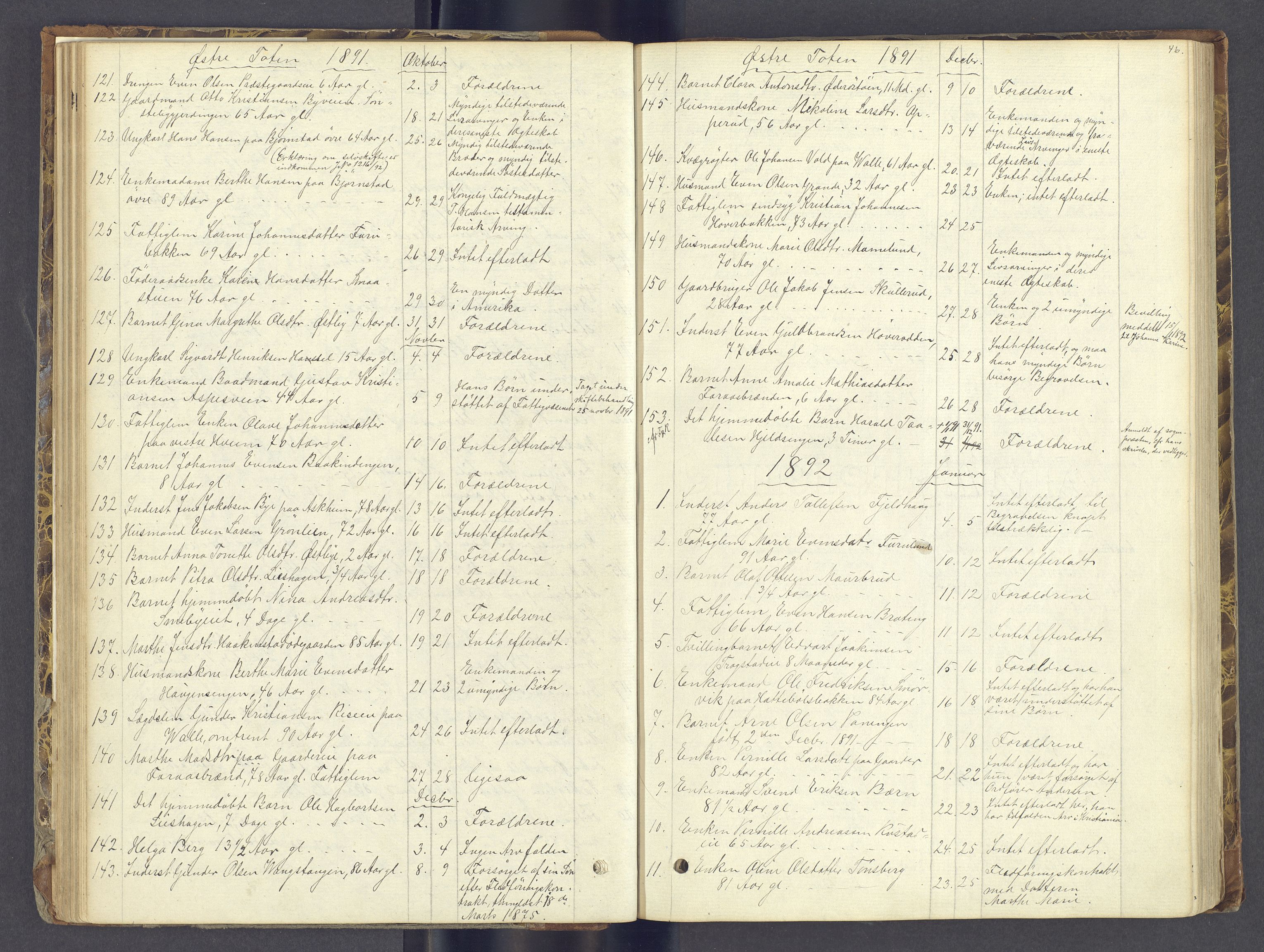 Toten tingrett, AV/SAH-TING-006/J/Jl/L0002: Dødsfallsjournal, 1868-1892, p. 45b-46a