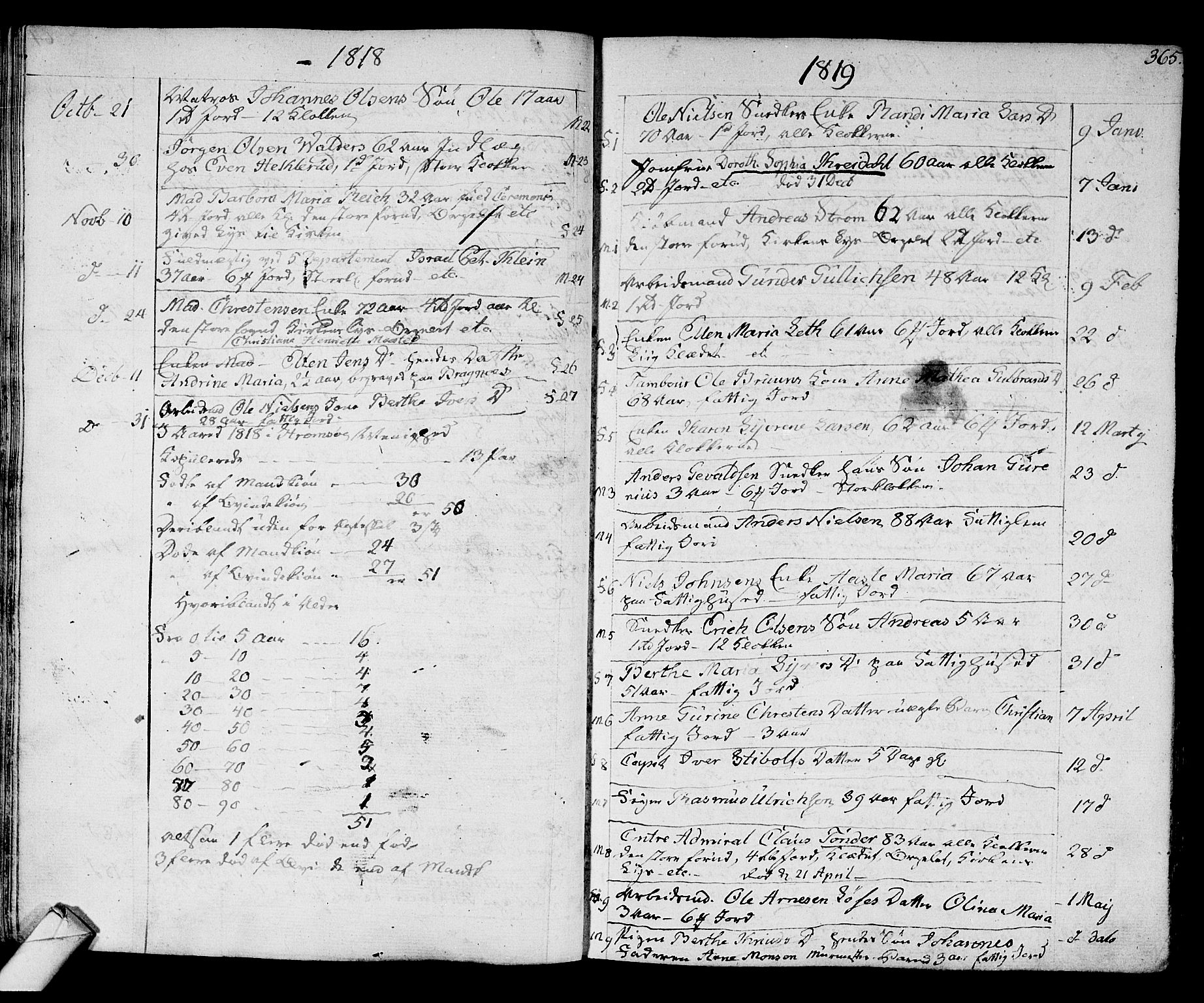 Strømsø kirkebøker, SAKO/A-246/F/Fa/L0010: Parish register (official) no. I 10, 1792-1822, p. 365