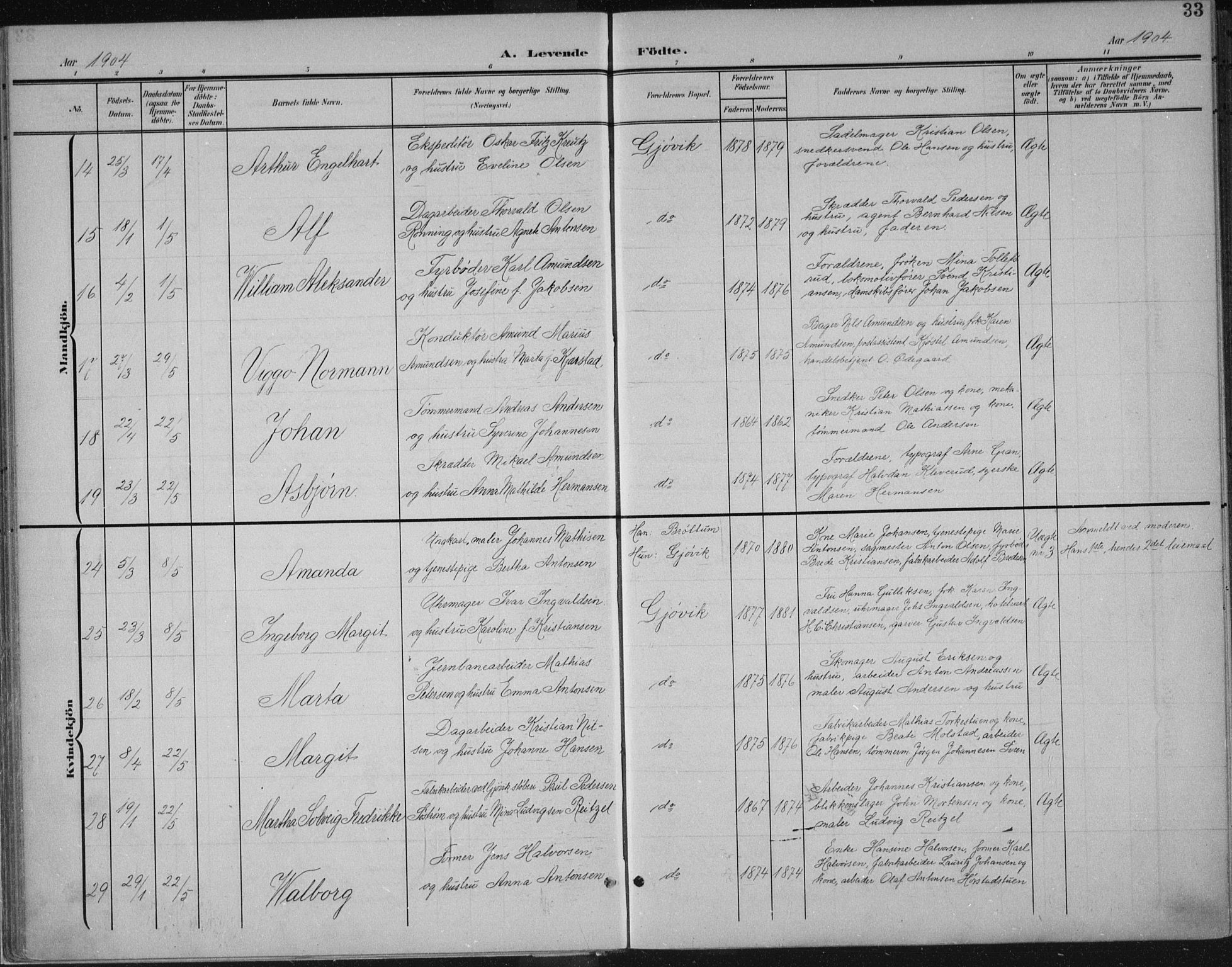 Vardal prestekontor, AV/SAH-PREST-100/H/Ha/Haa/L0013: Parish register (official) no. 13, 1901-1911, p. 33