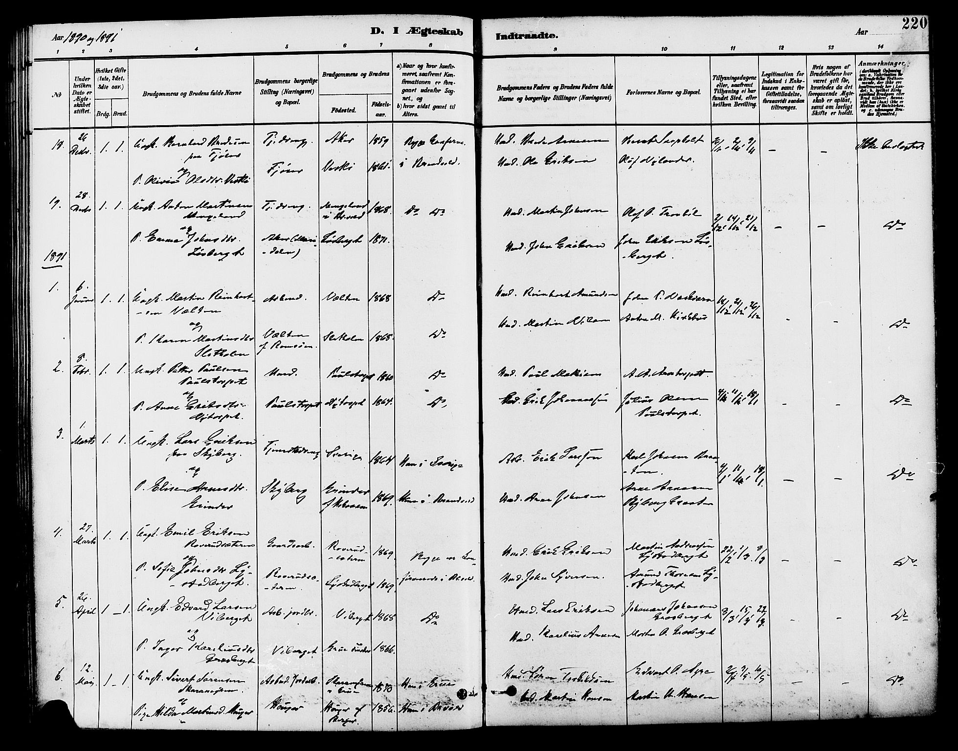 Brandval prestekontor, SAH/PREST-034/H/Ha/Haa/L0002: Parish register (official) no. 2, 1880-1894, p. 220