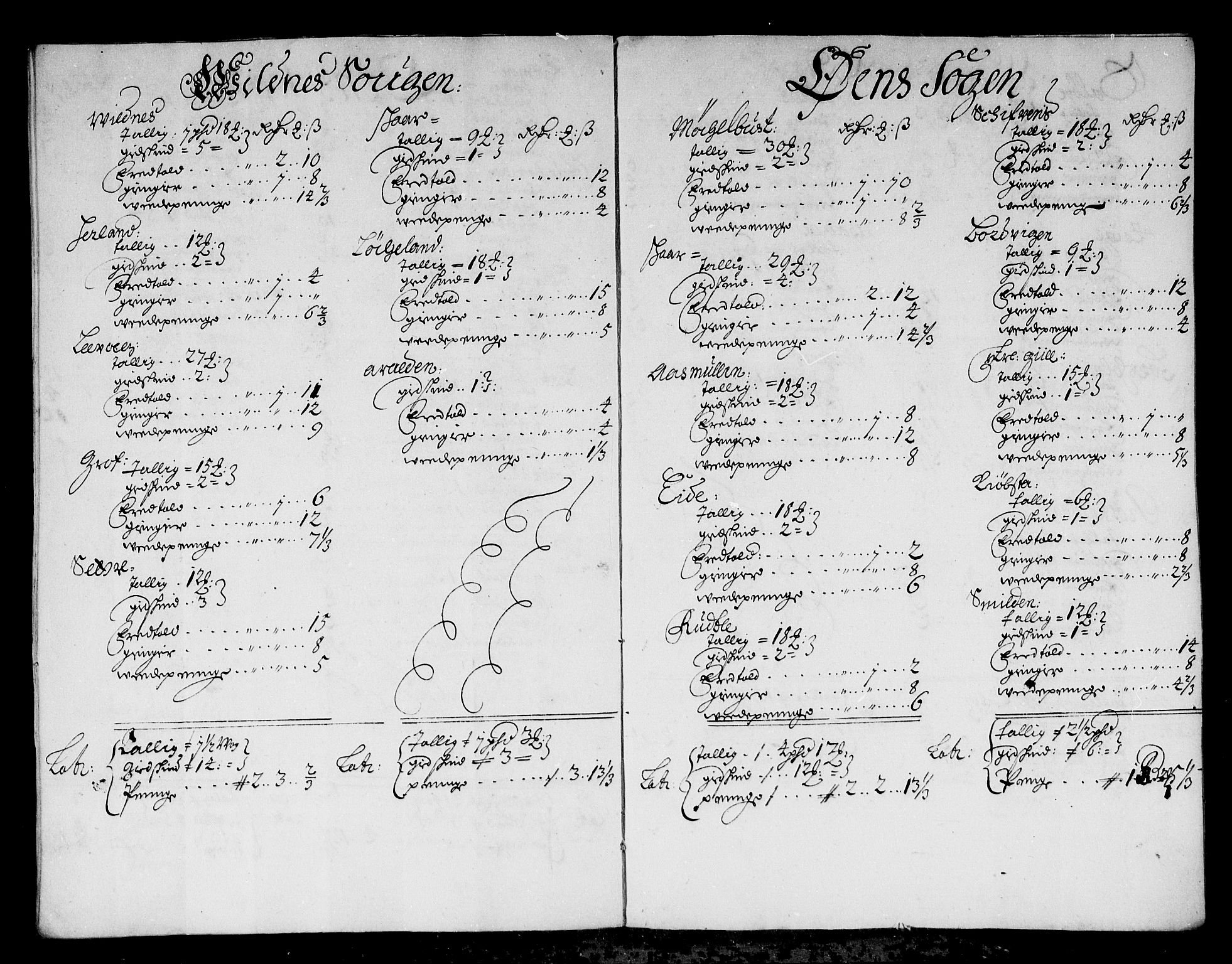 Rentekammeret inntil 1814, Reviderte regnskaper, Stiftamtstueregnskaper, Bergen stiftamt, AV/RA-EA-6043/R/Rc/L0087: Bergen stiftamt, 1688