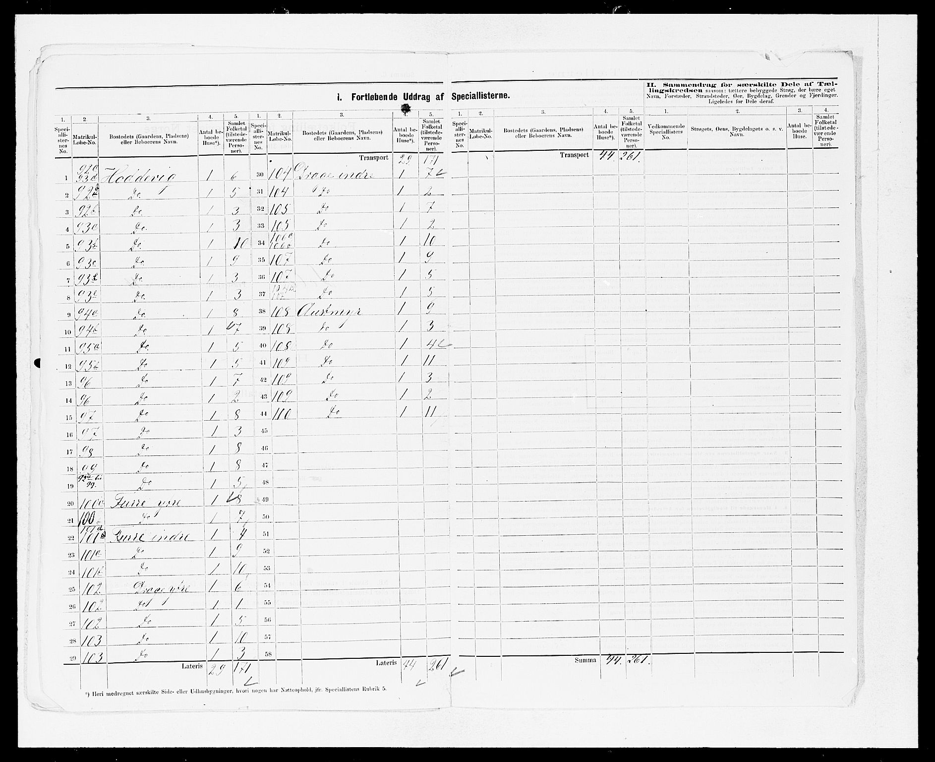 SAB, 1875 Census for 1441P Selje, 1875, p. 28