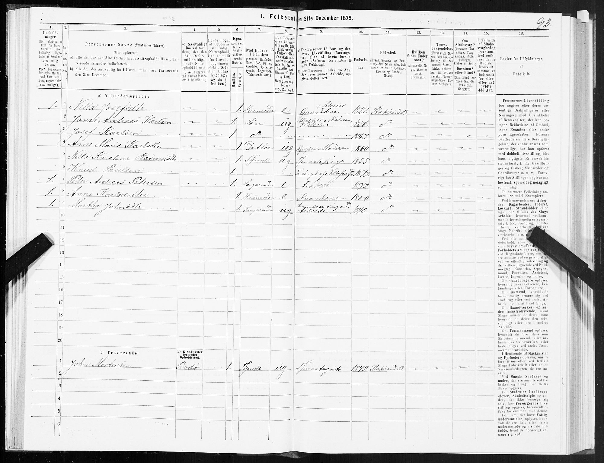 SAT, 1875 census for 1632P Bjørnør, 1875, p. 4093