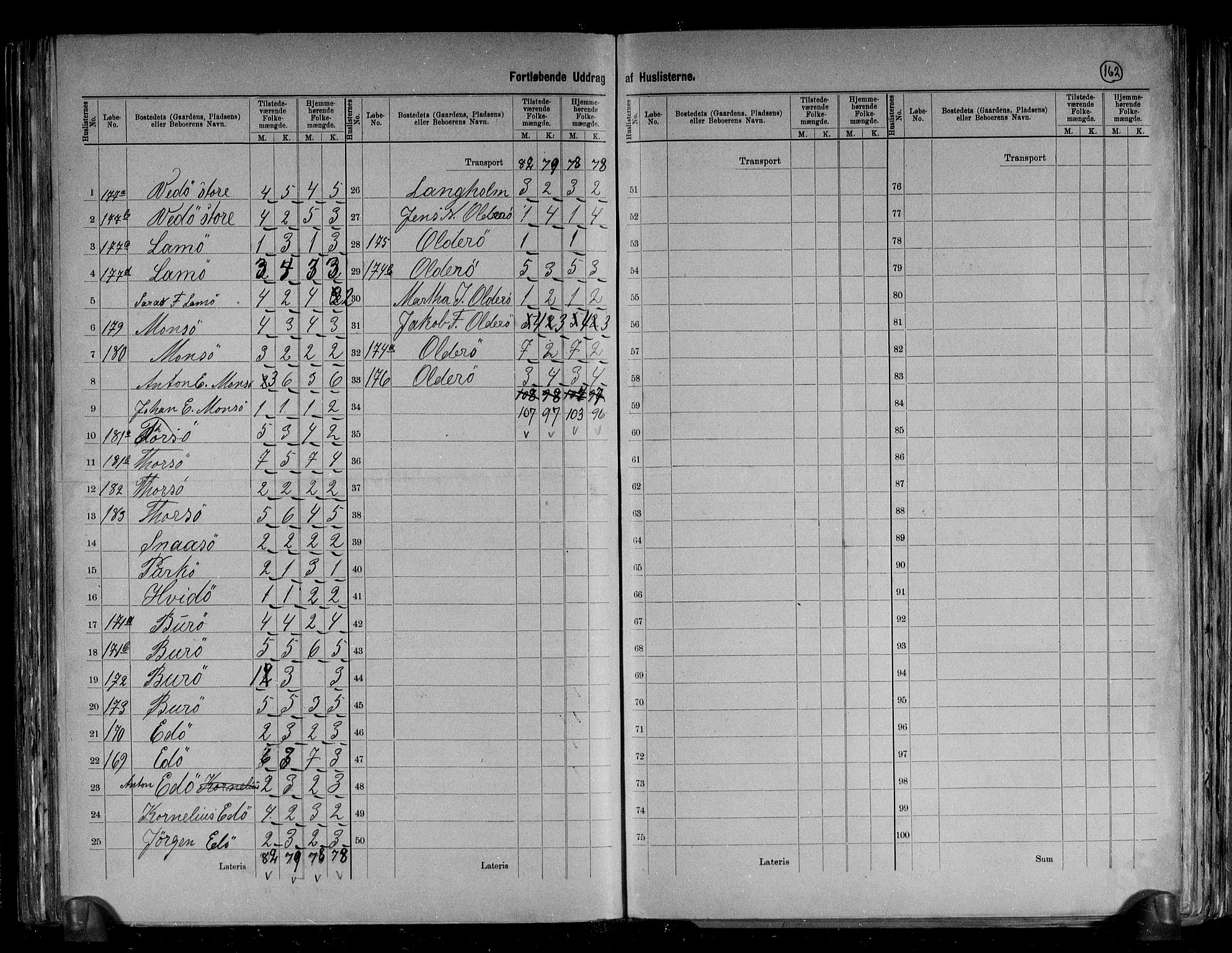 RA, 1891 census for 1617 Hitra, 1891, p. 19