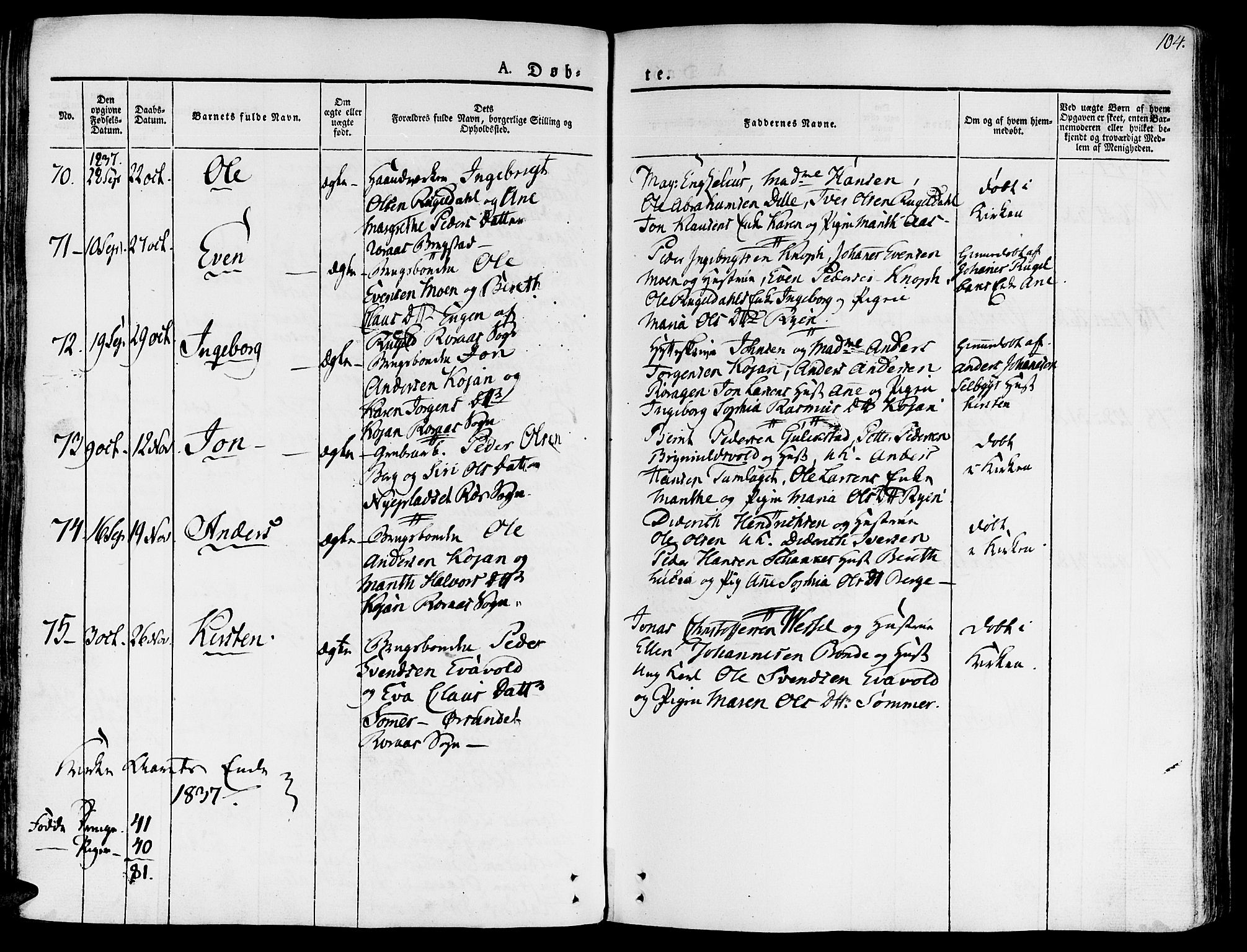 Ministerialprotokoller, klokkerbøker og fødselsregistre - Sør-Trøndelag, AV/SAT-A-1456/681/L0930: Parish register (official) no. 681A08, 1829-1844, p. 104