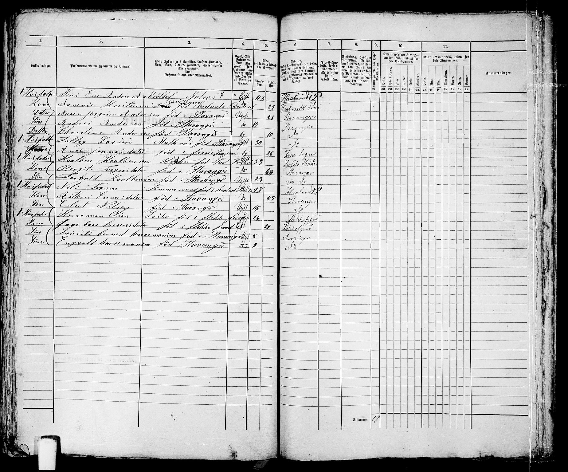 RA, 1865 census for Stavanger, 1865, p. 1978