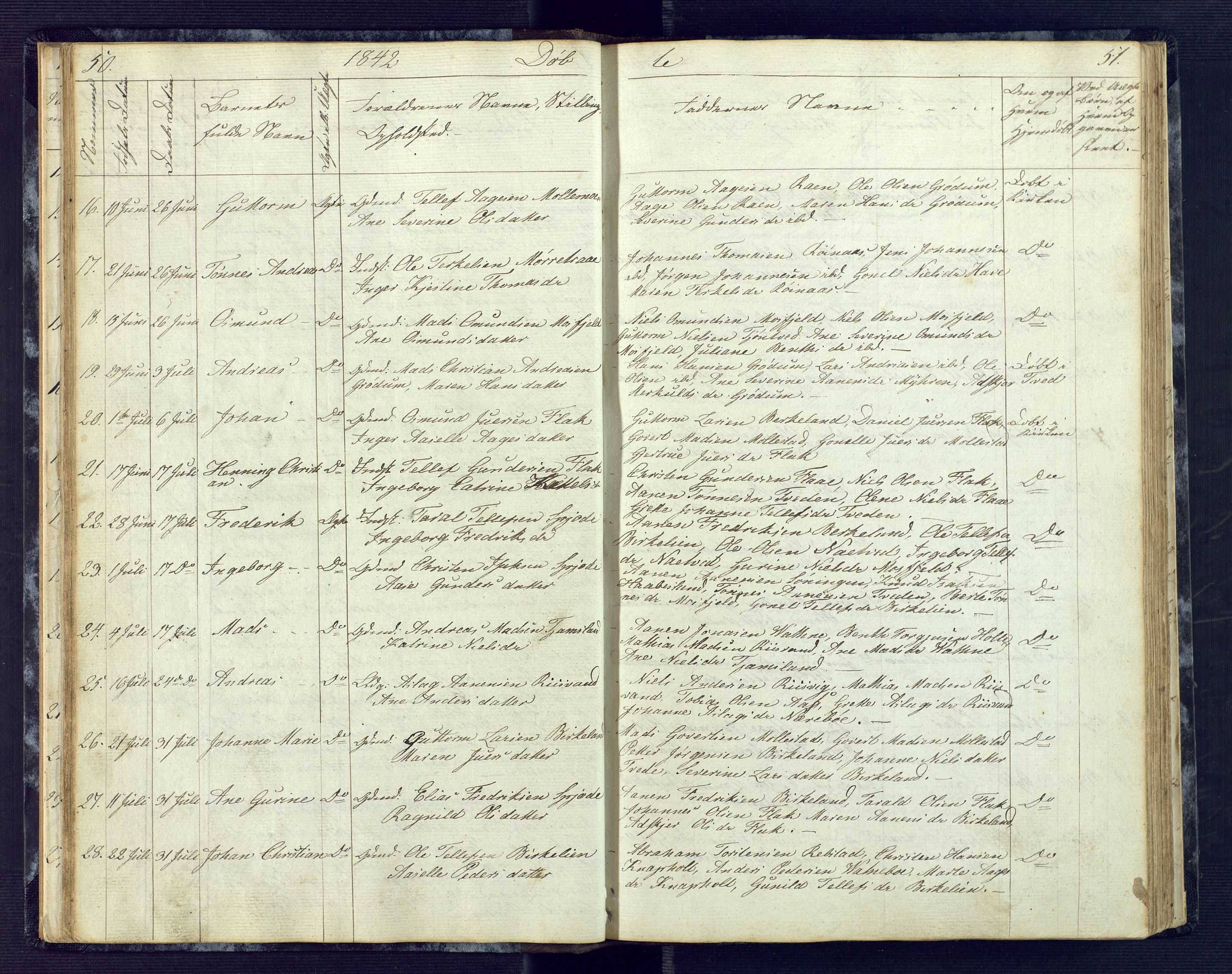 Birkenes sokneprestkontor, SAK/1111-0004/F/Fb/L0001: Parish register (copy) no. B 1, 1837-1856, p. 50-51