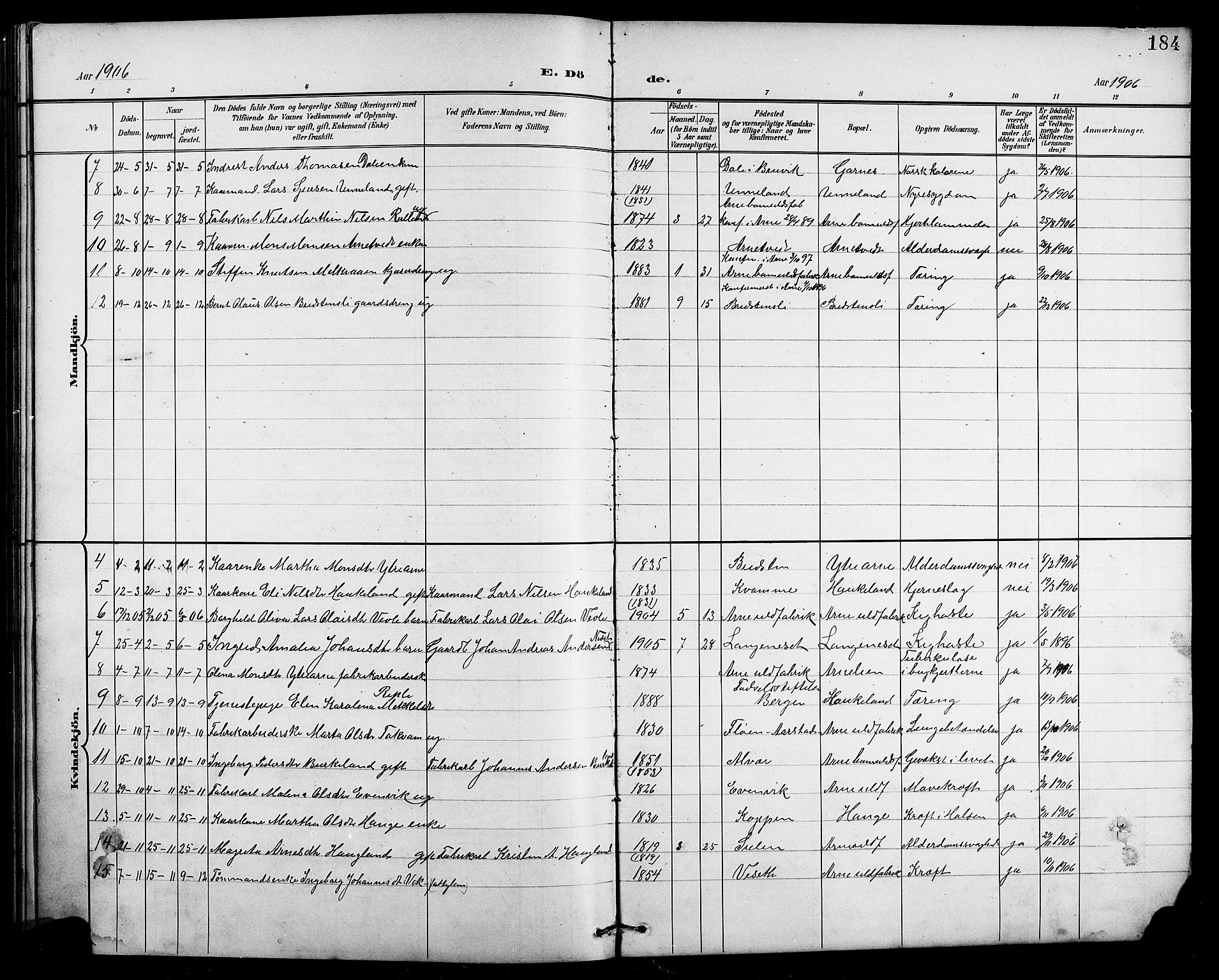 Arna Sokneprestembete, AV/SAB-A-74001/H/Ha/Hab: Parish register (copy) no. A 4, 1898-1910, p. 184