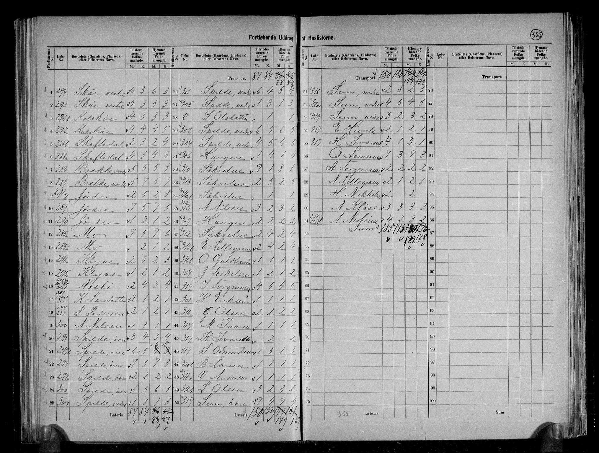 RA, 1891 census for 1233 Ulvik, 1891, p. 20
