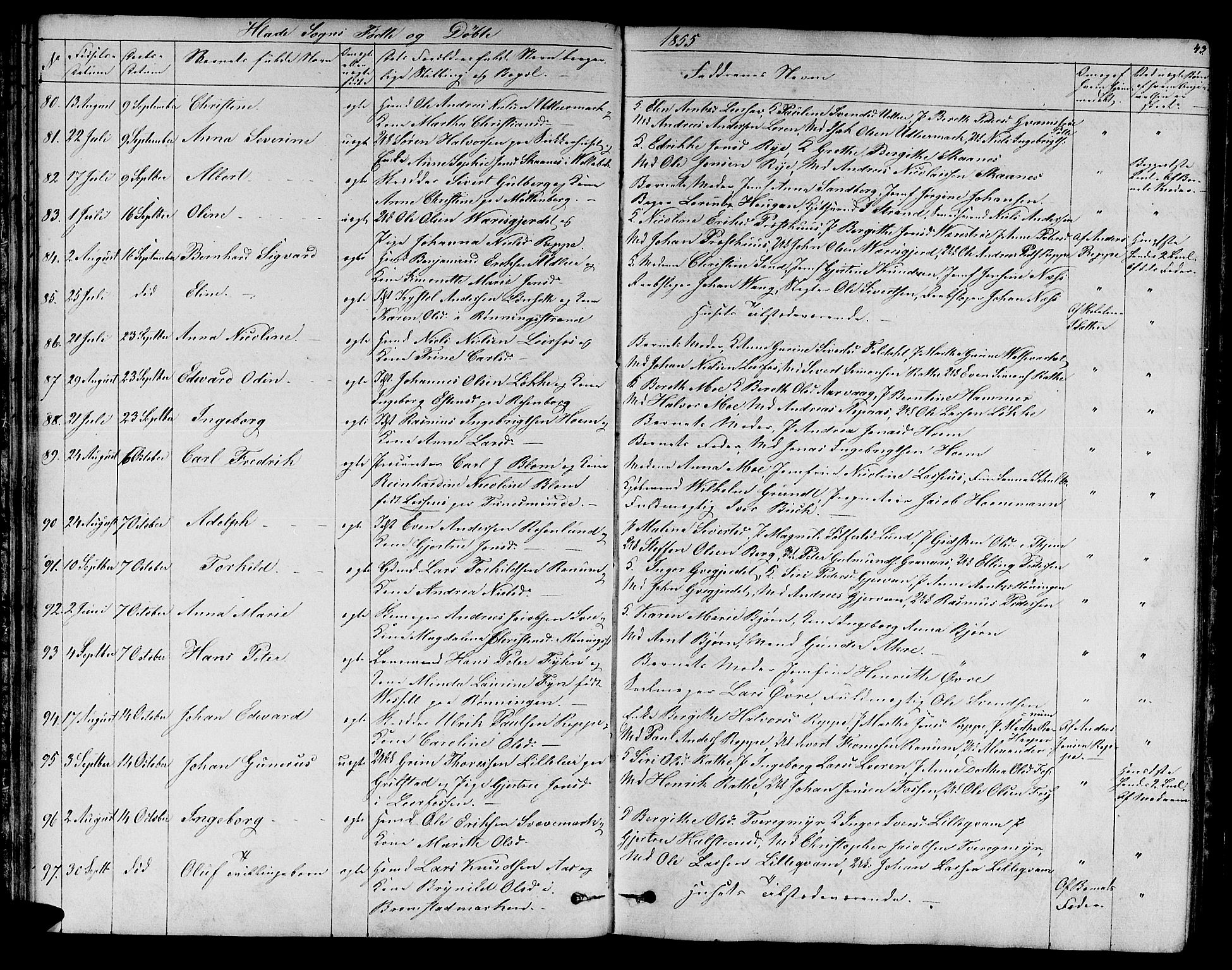 Ministerialprotokoller, klokkerbøker og fødselsregistre - Sør-Trøndelag, AV/SAT-A-1456/606/L0310: Parish register (copy) no. 606C06, 1850-1859, p. 43