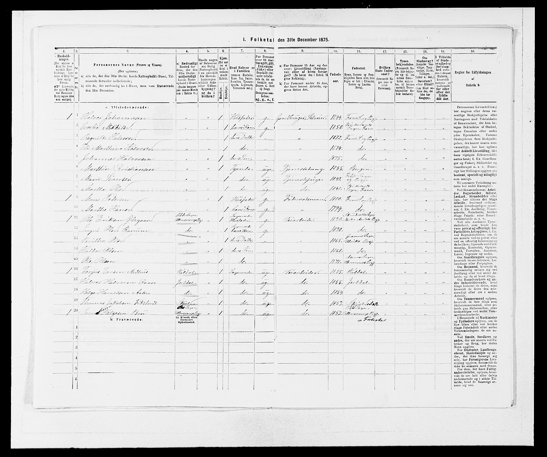 SAB, 1875 census for 1249P Fana, 1875, p. 659