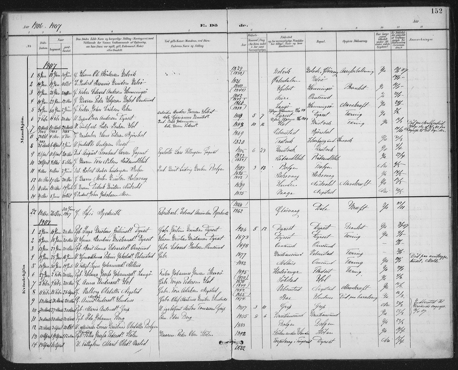 Ministerialprotokoller, klokkerbøker og fødselsregistre - Møre og Romsdal, AV/SAT-A-1454/569/L0820: Parish register (official) no. 569A06, 1900-1911, p. 152