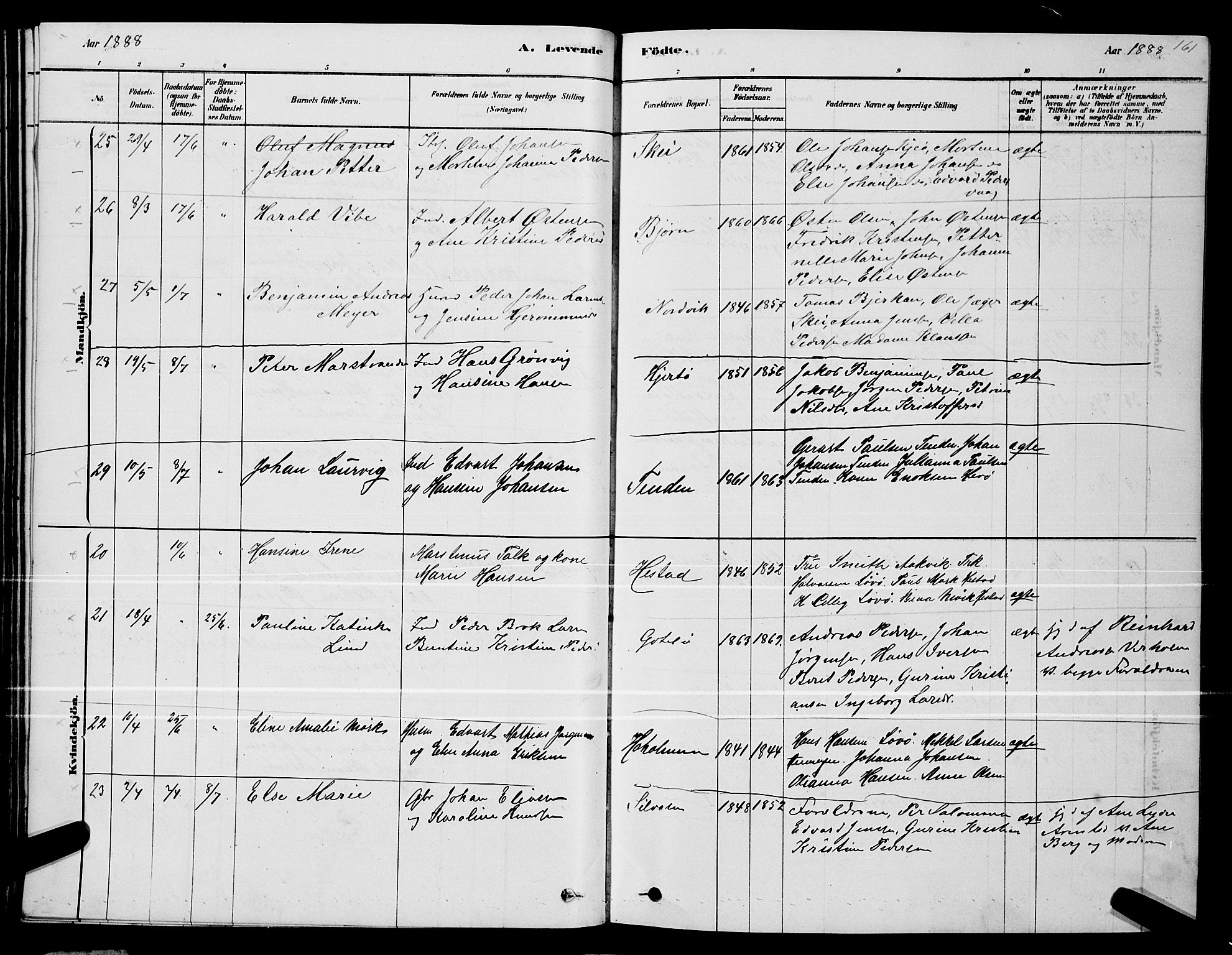 Ministerialprotokoller, klokkerbøker og fødselsregistre - Nordland, AV/SAT-A-1459/834/L0513: Parish register (copy) no. 834C04, 1877-1892, p. 161