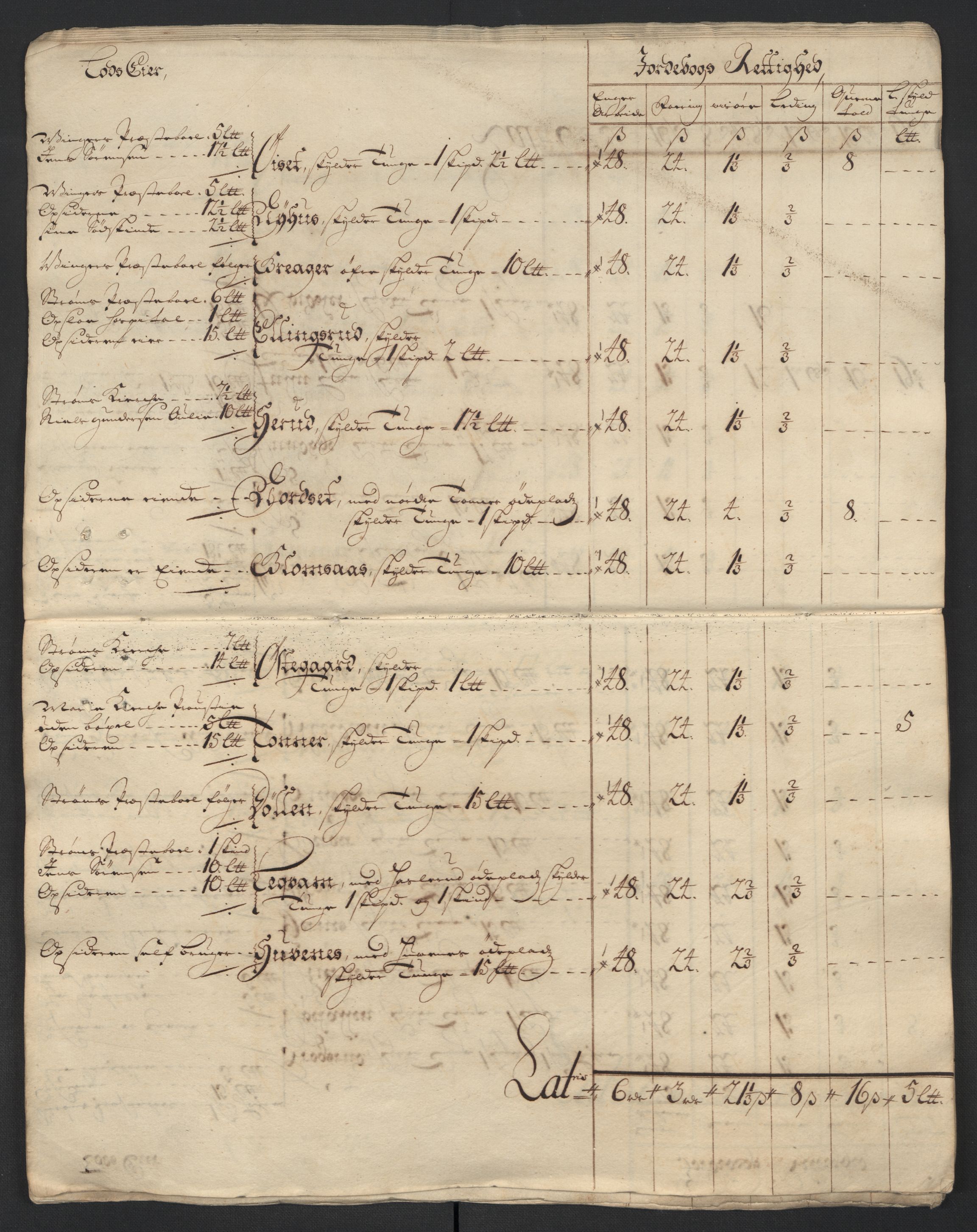 Rentekammeret inntil 1814, Reviderte regnskaper, Fogderegnskap, AV/RA-EA-4092/R13/L0846: Fogderegnskap Solør, Odal og Østerdal, 1709, p. 121