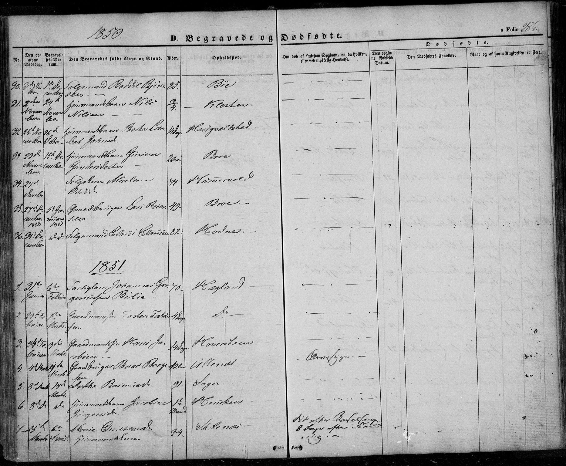 Rennesøy sokneprestkontor, SAST/A -101827/H/Ha/Haa/L0005: Parish register (official) no. A 5, 1838-1859, p. 286