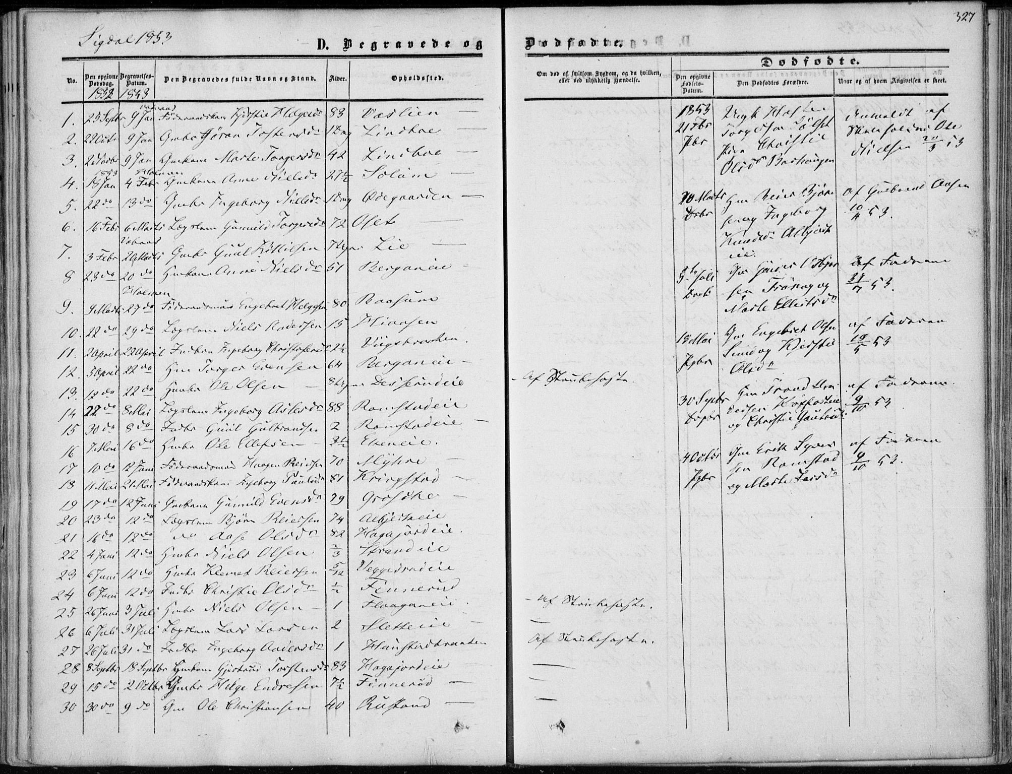 Sigdal kirkebøker, SAKO/A-245/F/Fa/L0008: Parish register (official) no. I 8, 1850-1859, p. 327