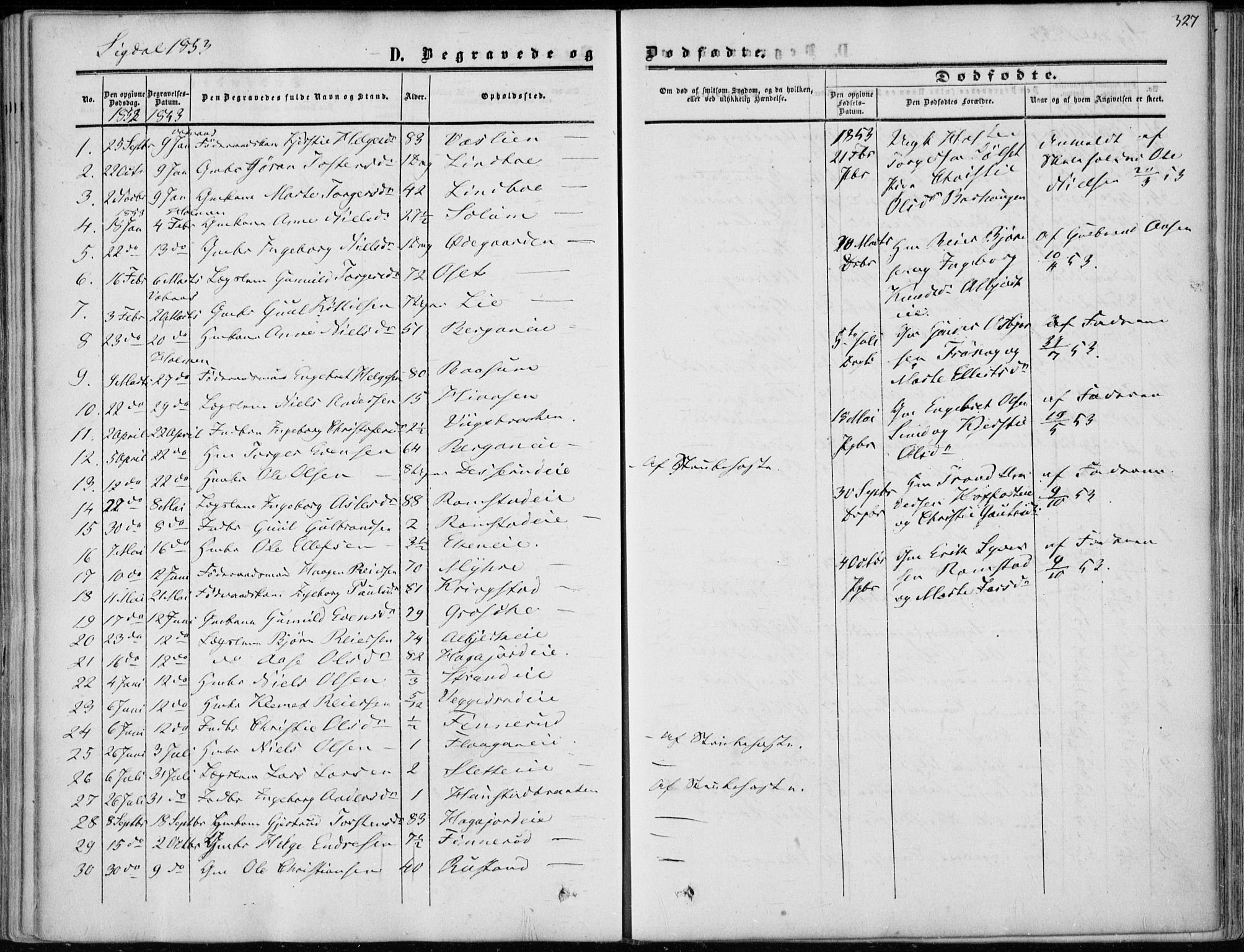 Sigdal kirkebøker, AV/SAKO-A-245/F/Fa/L0008: Parish register (official) no. I 8, 1850-1859, p. 327