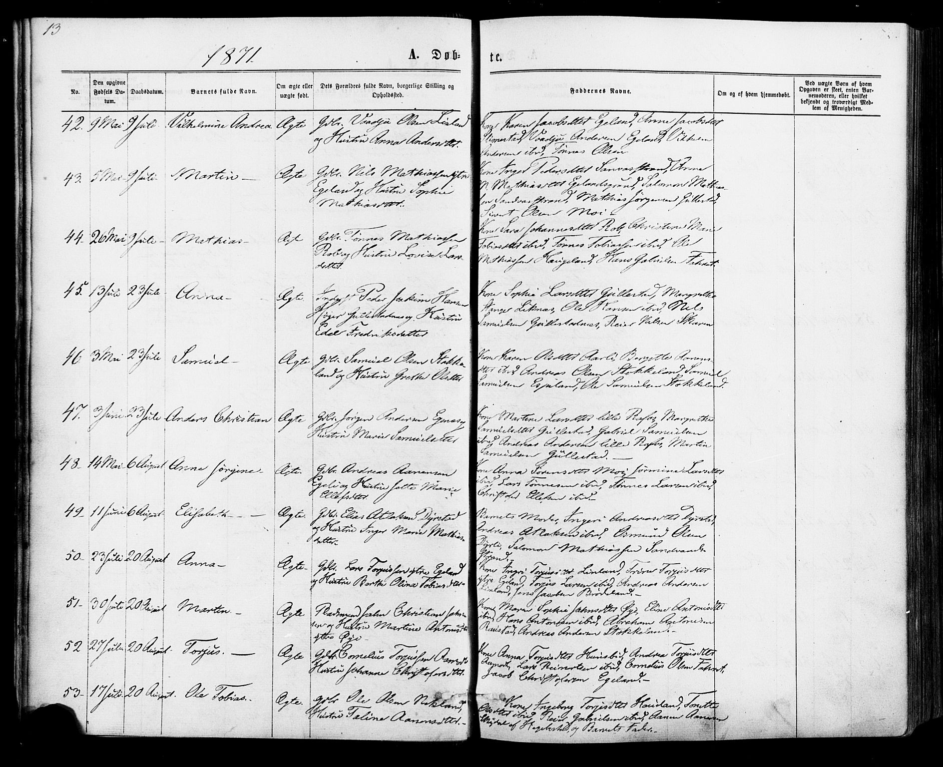 Kvinesdal sokneprestkontor, AV/SAK-1111-0026/F/Fa/Fab/L0007: Parish register (official) no. A 7, 1870-1885, p. 13