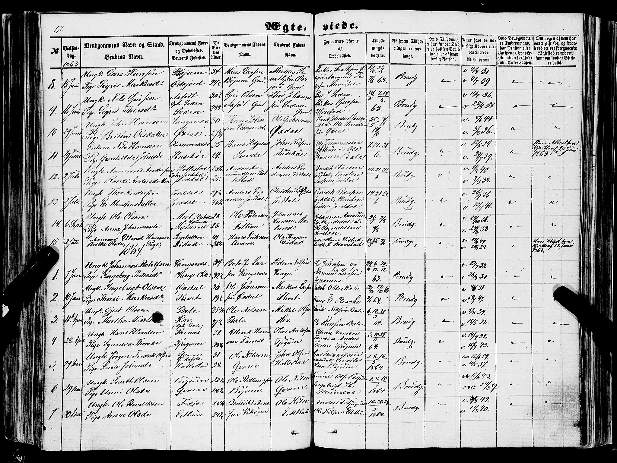 Balestrand sokneprestembete, AV/SAB-A-79601/H/Haa/Haaa/L0002: Parish register (official) no. A 2, 1847-1866, p. 171