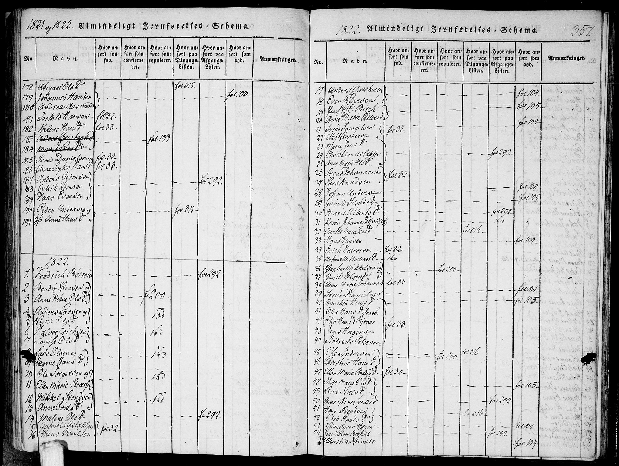 Hobøl prestekontor Kirkebøker, AV/SAO-A-2002/F/Fa/L0002: Parish register (official) no. I 2, 1814-1841, p. 357