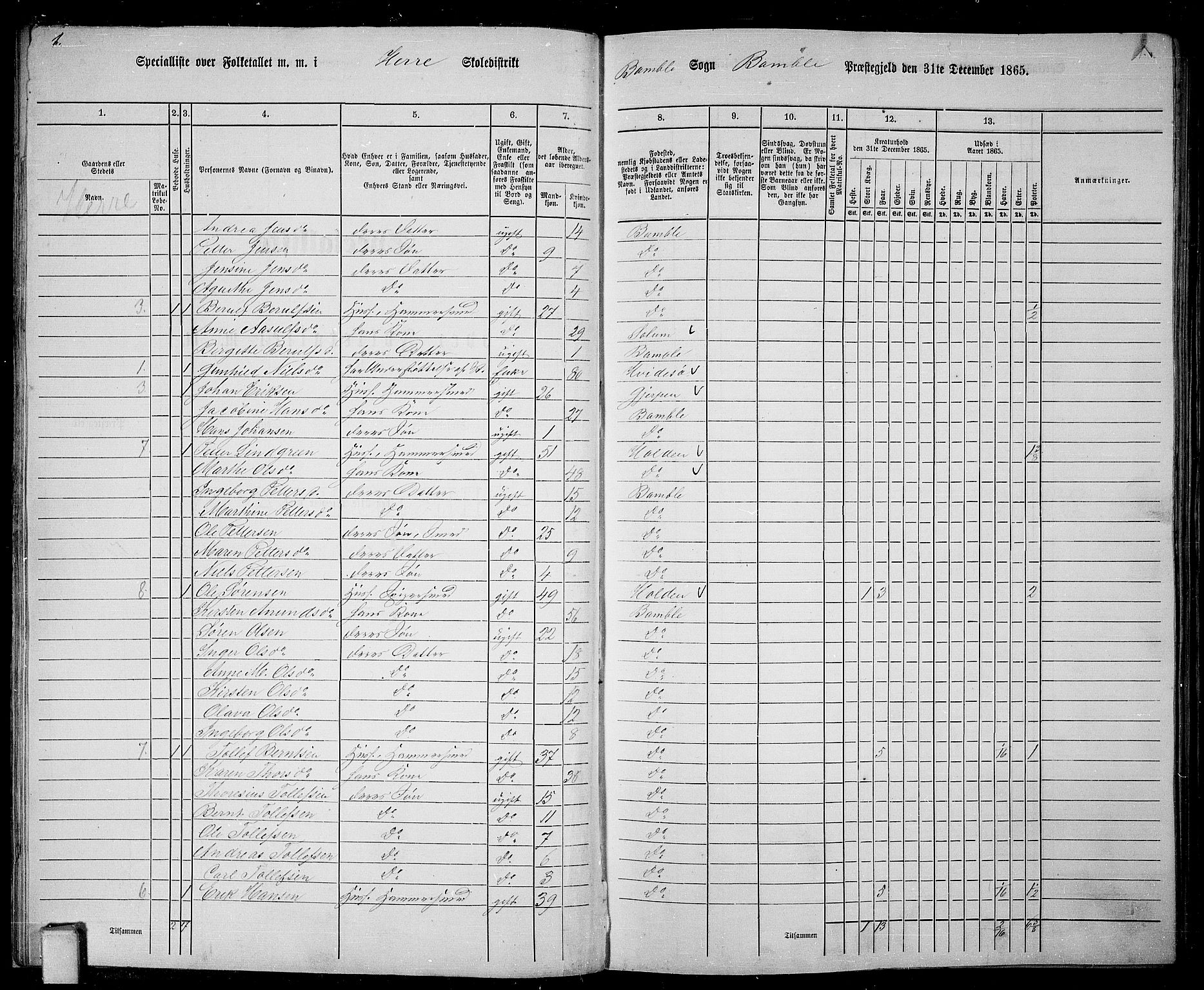 RA, 1865 census for Bamble, 1865, p. 27