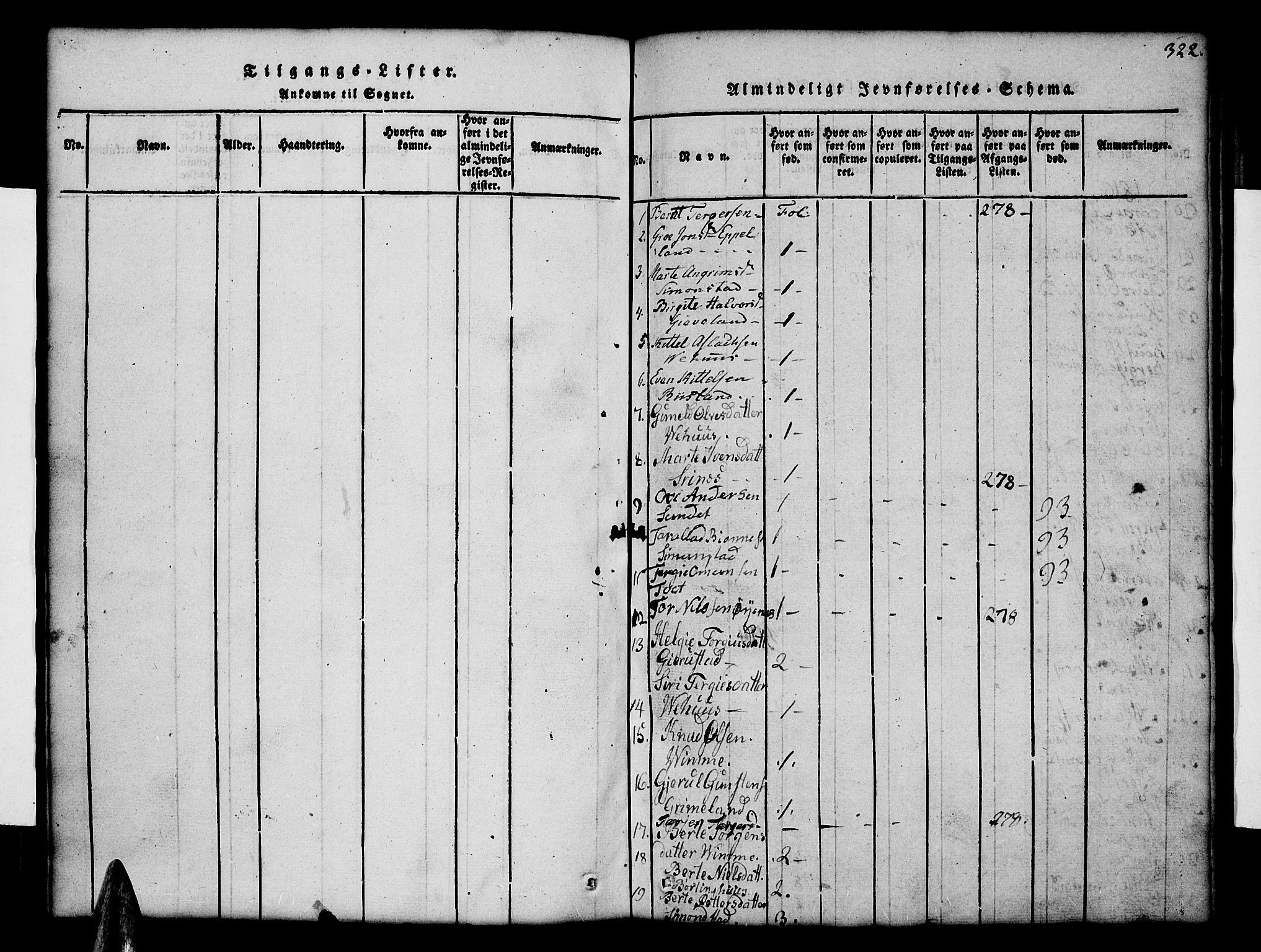 Åmli sokneprestkontor, AV/SAK-1111-0050/F/Fb/Fbc/L0001: Parish register (copy) no. B 1, 1816-1867, p. 322