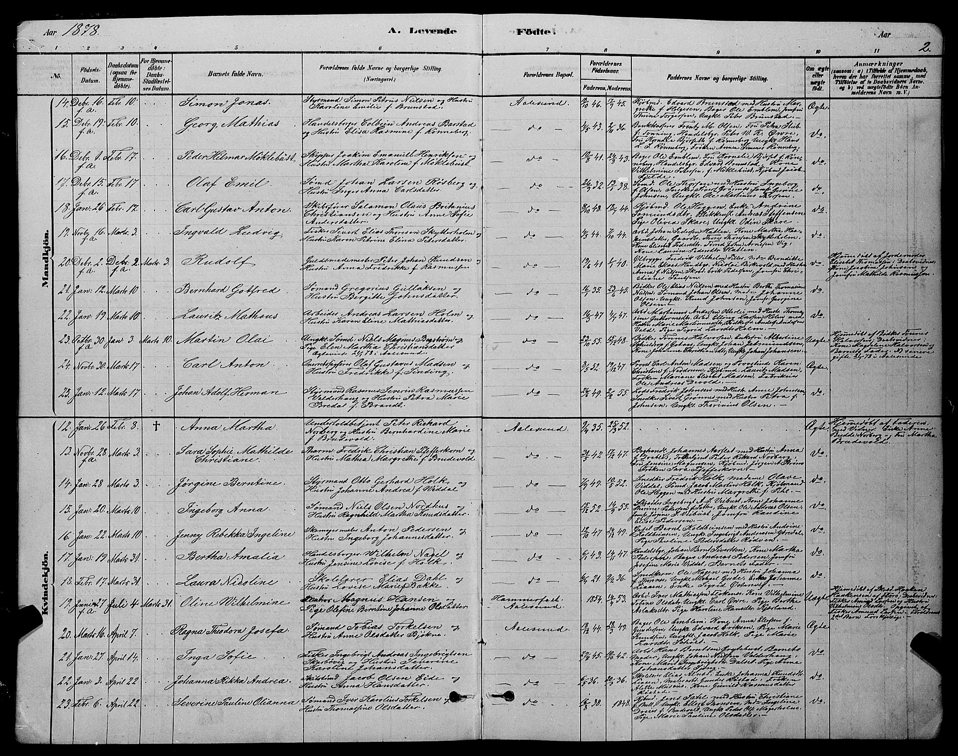 Ministerialprotokoller, klokkerbøker og fødselsregistre - Møre og Romsdal, AV/SAT-A-1454/529/L0466: Parish register (copy) no. 529C03, 1878-1888, p. 2