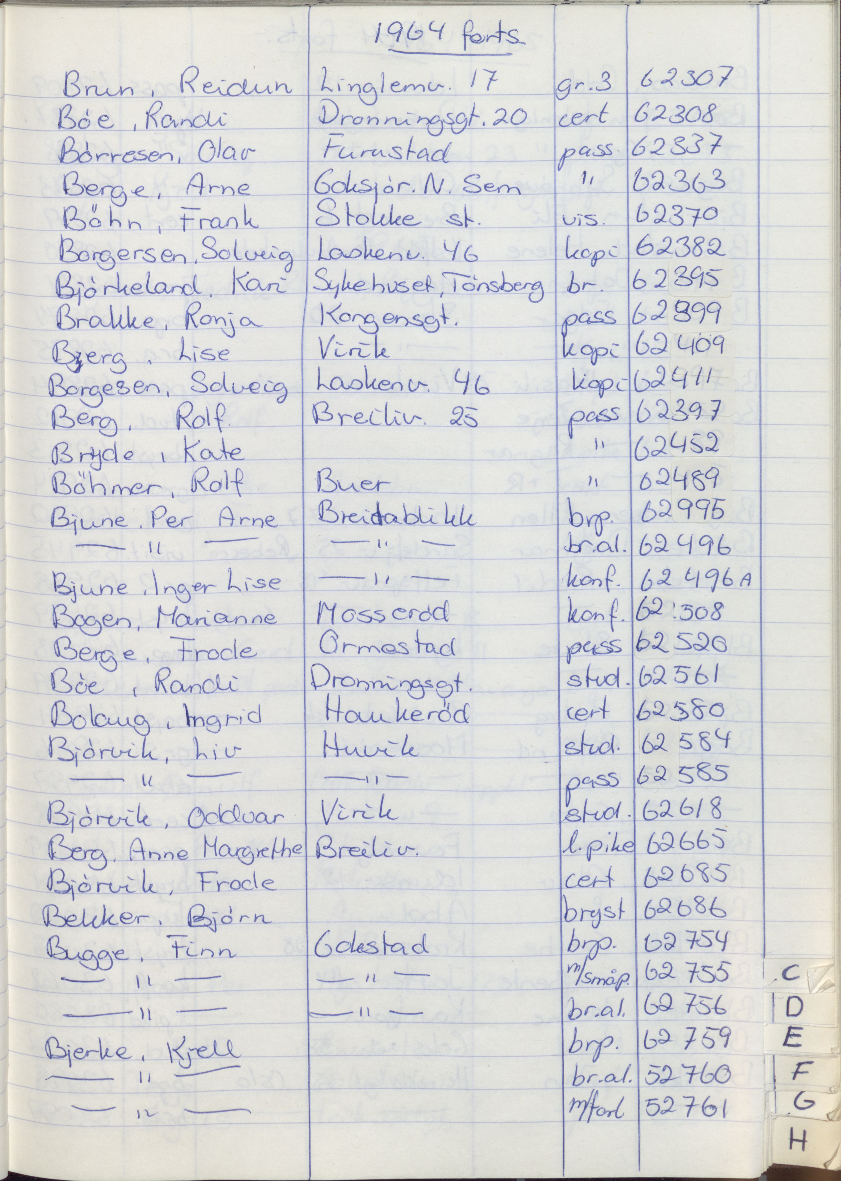 Pa 1494 - Jørgensen, Antonius. Fotograf, VEMU/A-2760/F/Fa, 1927-2004, p. 1221
