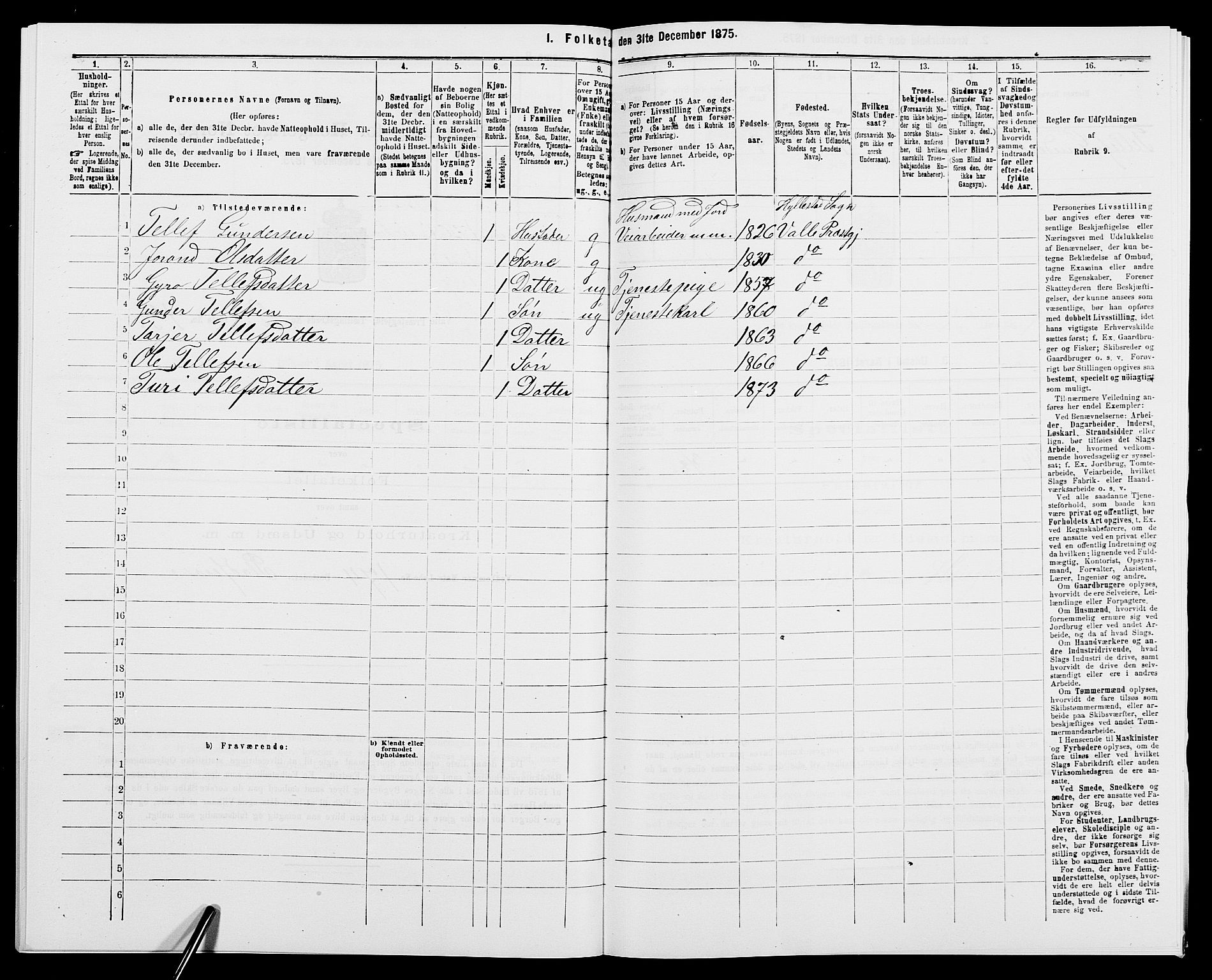 SAK, 1875 census for 0940P Valle, 1875, p. 176