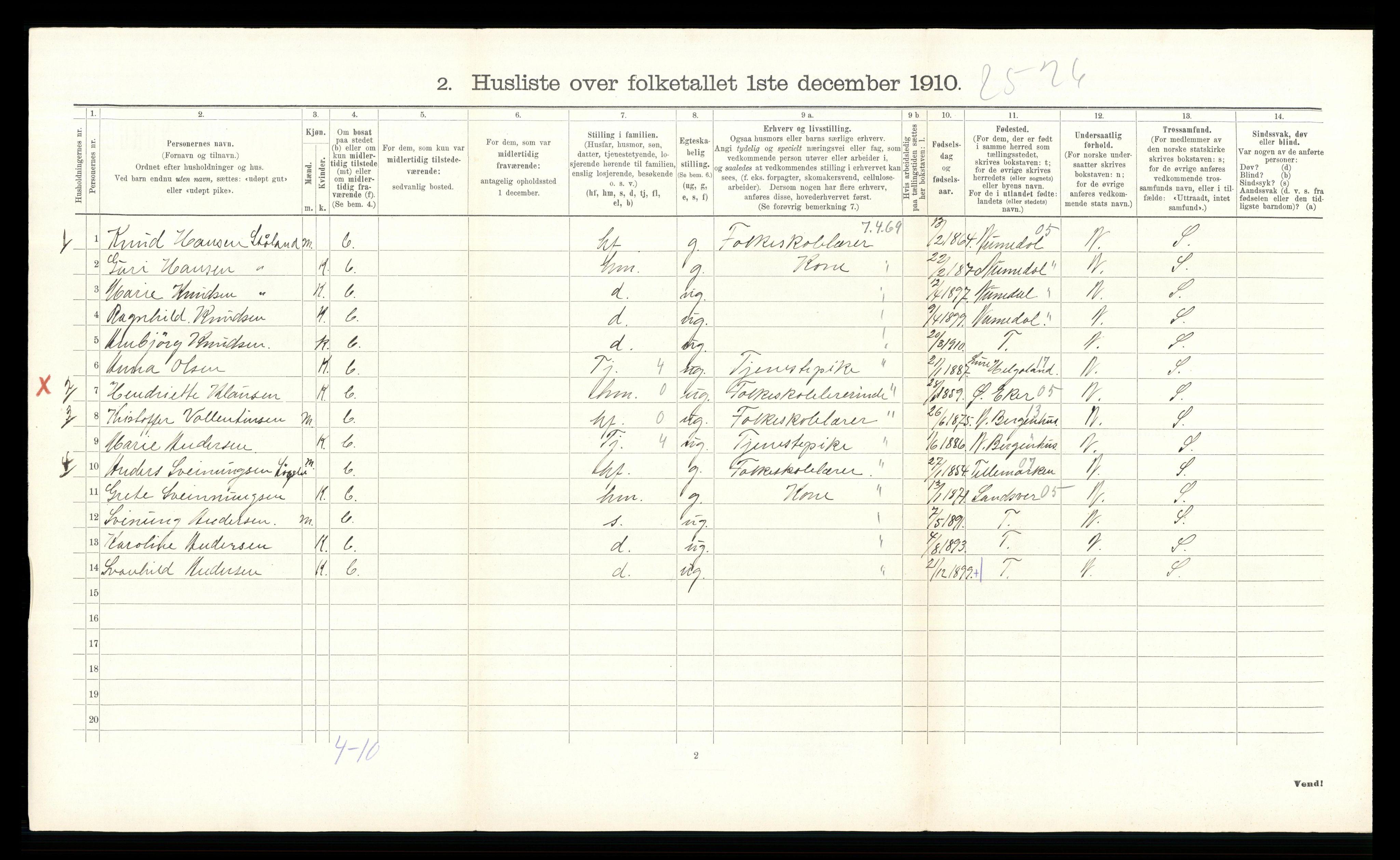 RA, 1910 census for Nedre Eiker, 1910, p. 844