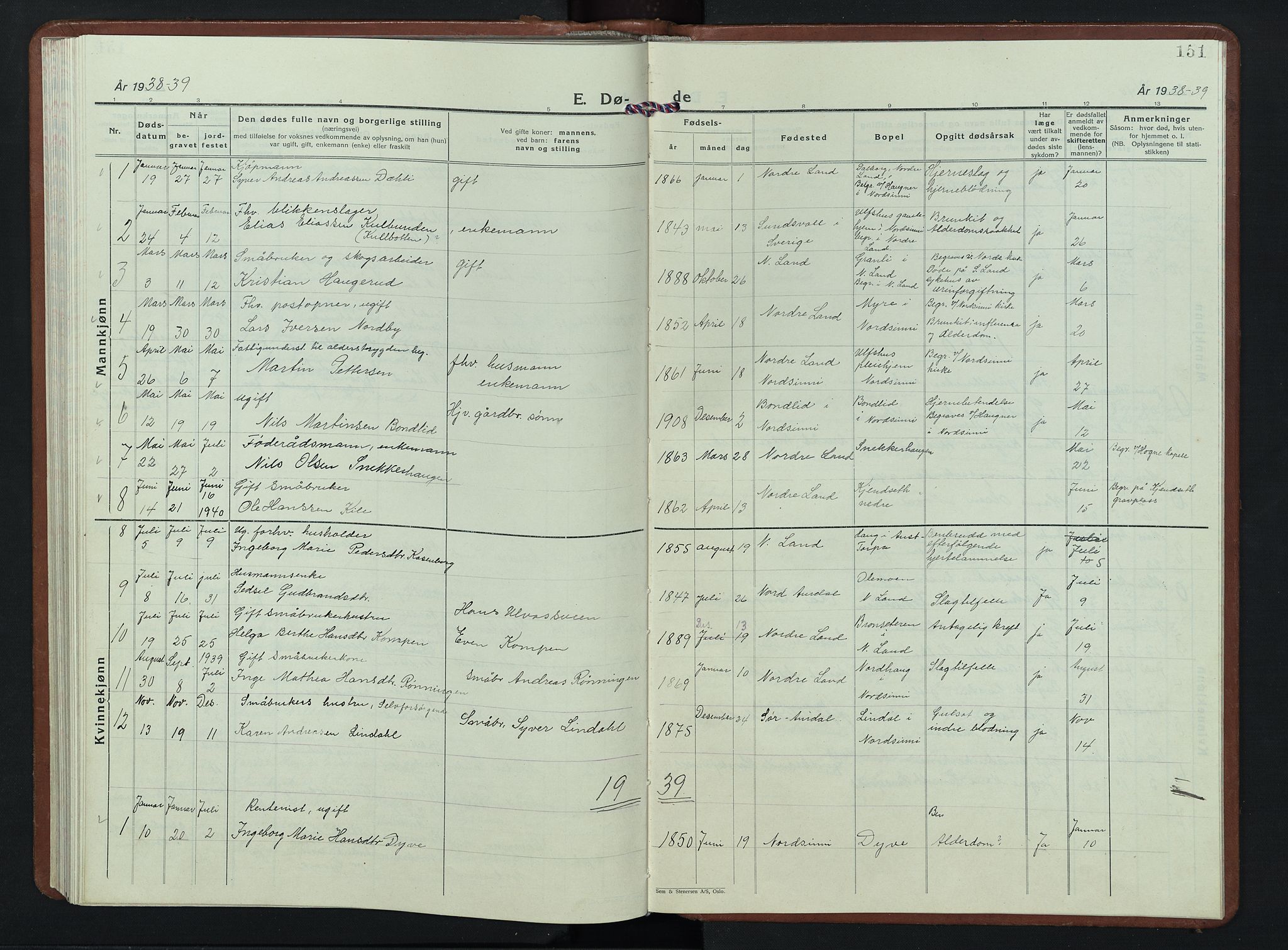 Nordre Land prestekontor, SAH/PREST-124/H/Ha/Hab/L0007: Parish register (copy) no. 7, 1930-1953, p. 151