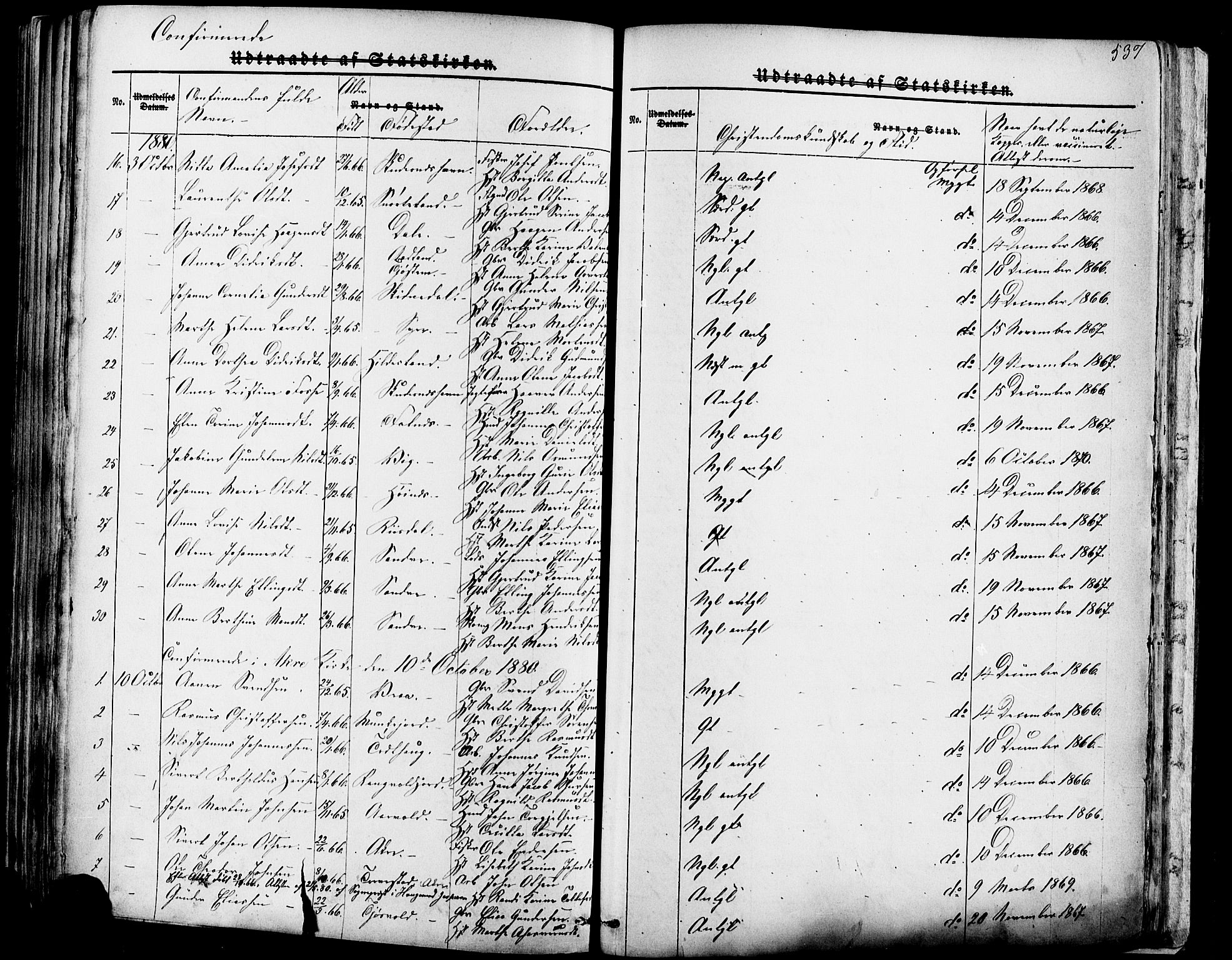 Skudenes sokneprestkontor, SAST/A -101849/H/Ha/Haa/L0006: Parish register (official) no. A 4, 1864-1881, p. 537