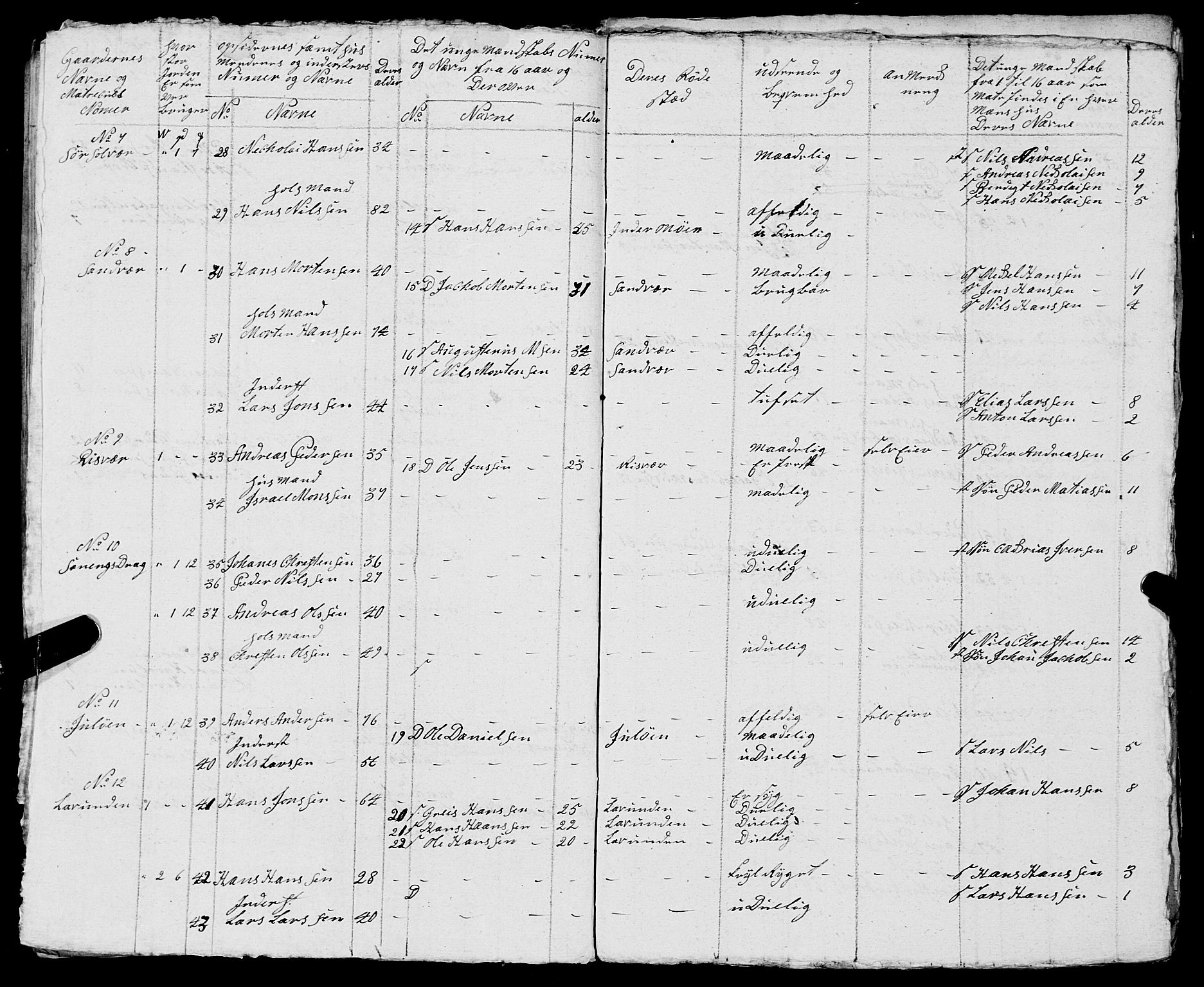 Fylkesmannen i Nordland, AV/SAT-A-0499/1.1/R/Ra/L0015/0002: -- / Innrulleringsmanntall for Lurøy og Træna, 1809-1835, p. 167