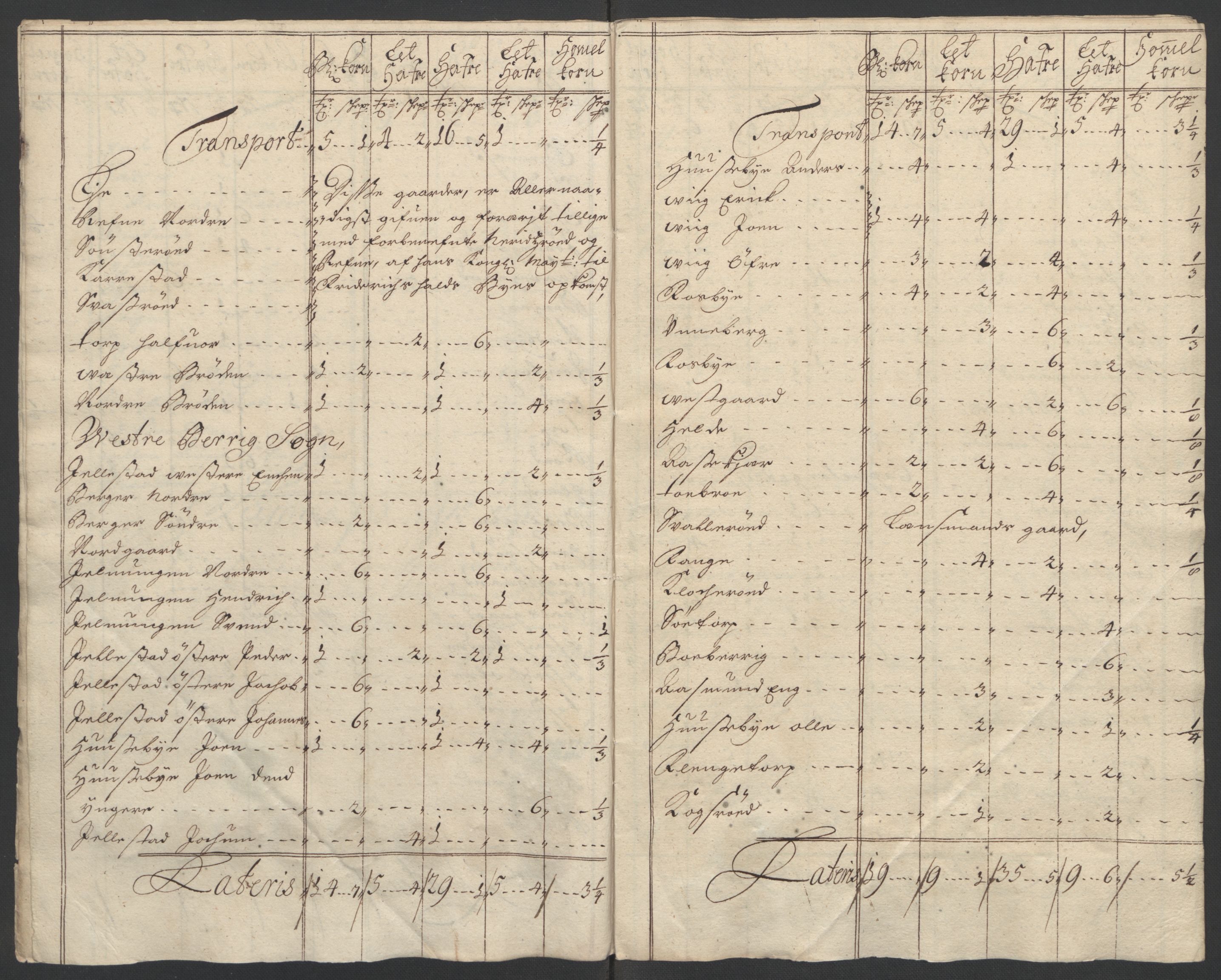 Rentekammeret inntil 1814, Reviderte regnskaper, Fogderegnskap, AV/RA-EA-4092/R01/L0016: Fogderegnskap Idd og Marker, 1702-1703, p. 29