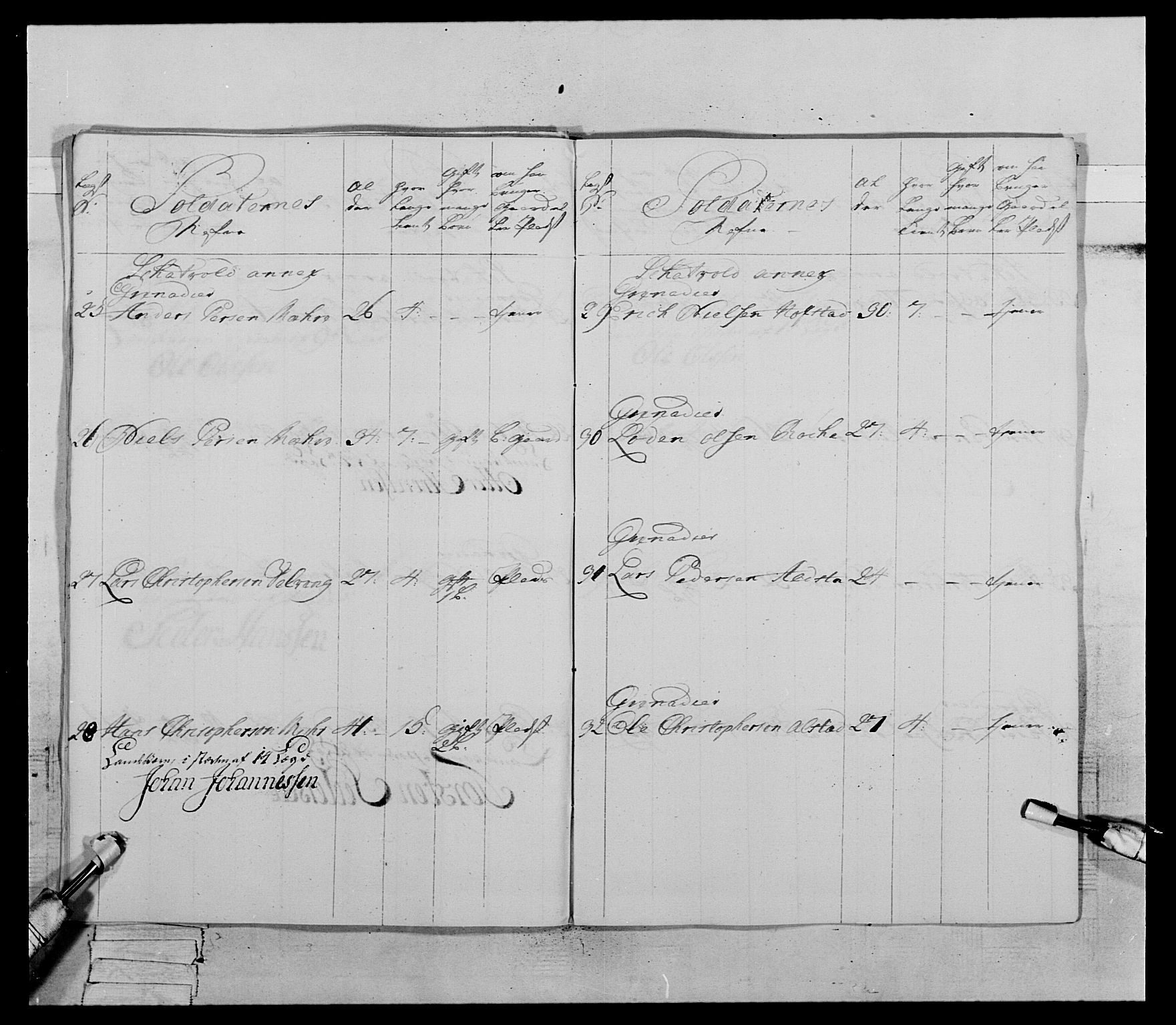 Generalitets- og kommissariatskollegiet, Det kongelige norske kommissariatskollegium, AV/RA-EA-5420/E/Eh/L0070: 1. Trondheimske nasjonale infanteriregiment, 1764-1769, p. 115