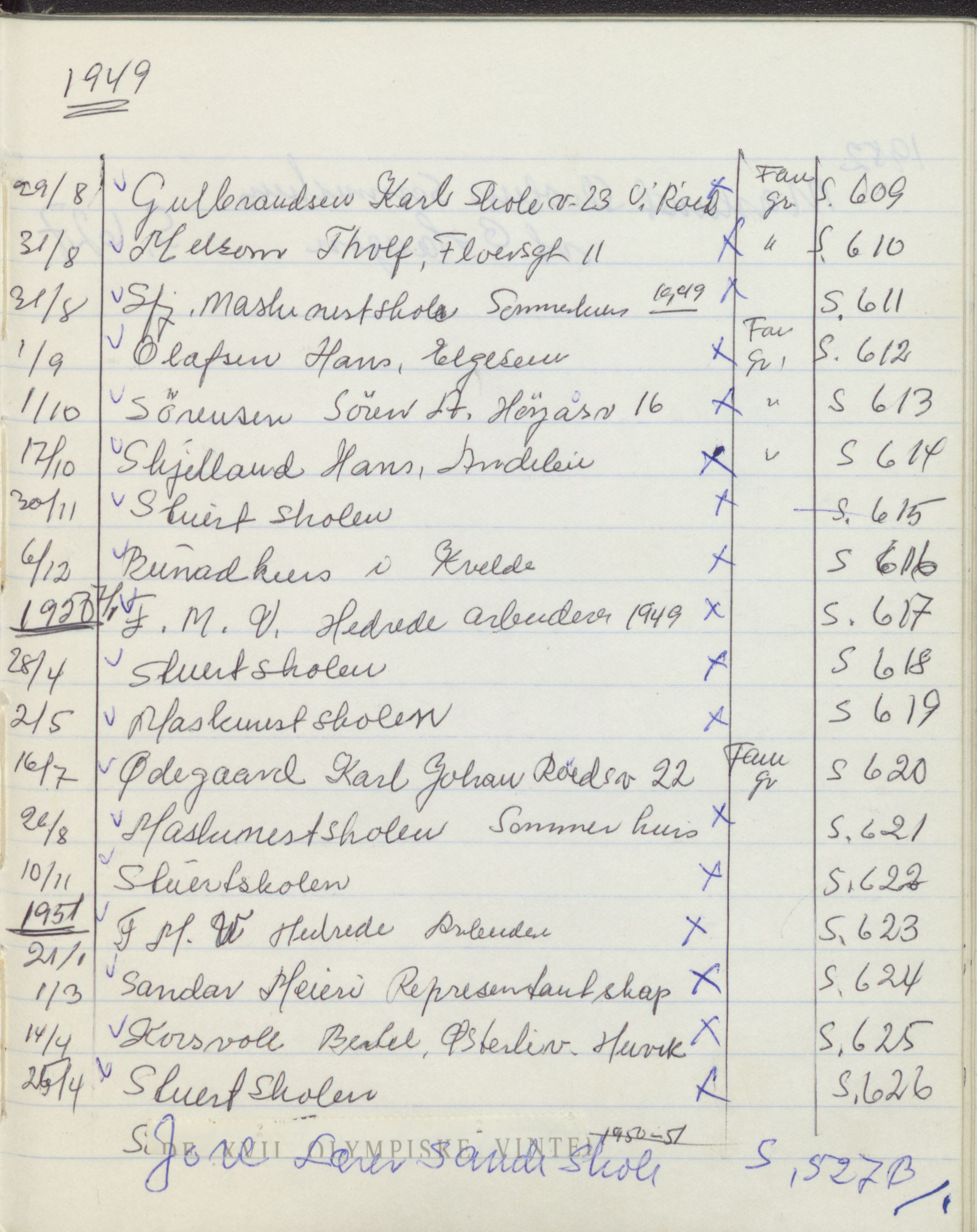 Pa 1494 - Jørgensen, Antonius. Fotograf, VEMU/A-2760/F/Fa, 1927-2004, p. 3400