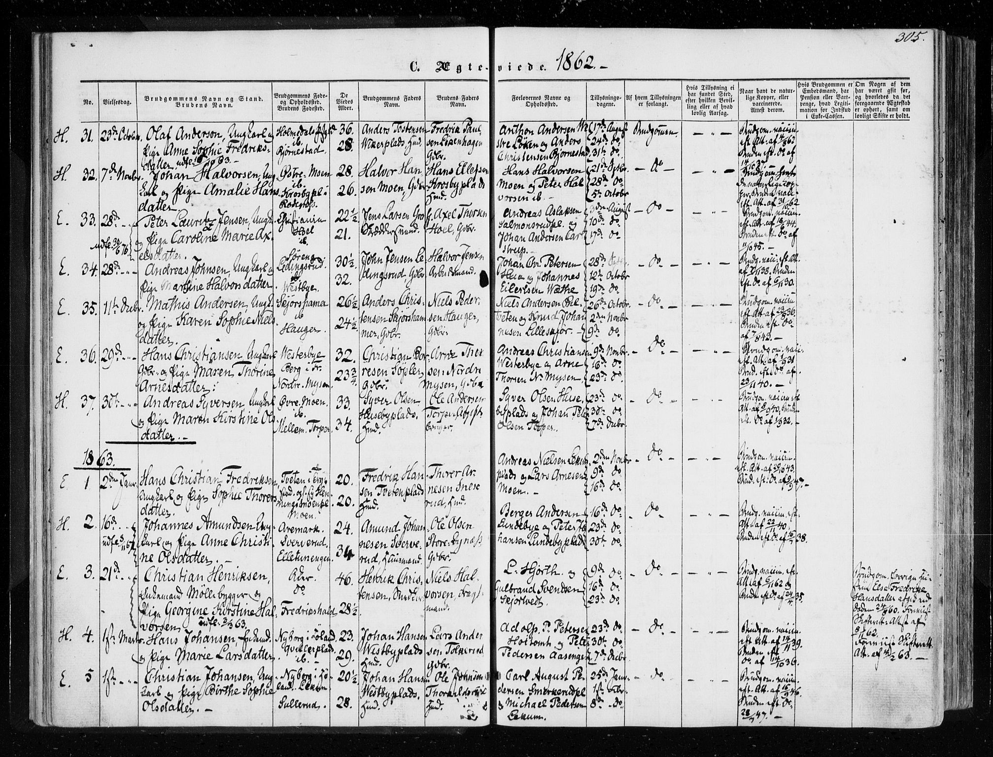 Eidsberg prestekontor Kirkebøker, SAO/A-10905/F/Fa/L0010.b: Parish register (official) no. I 10B, 1857-1866, p. 305