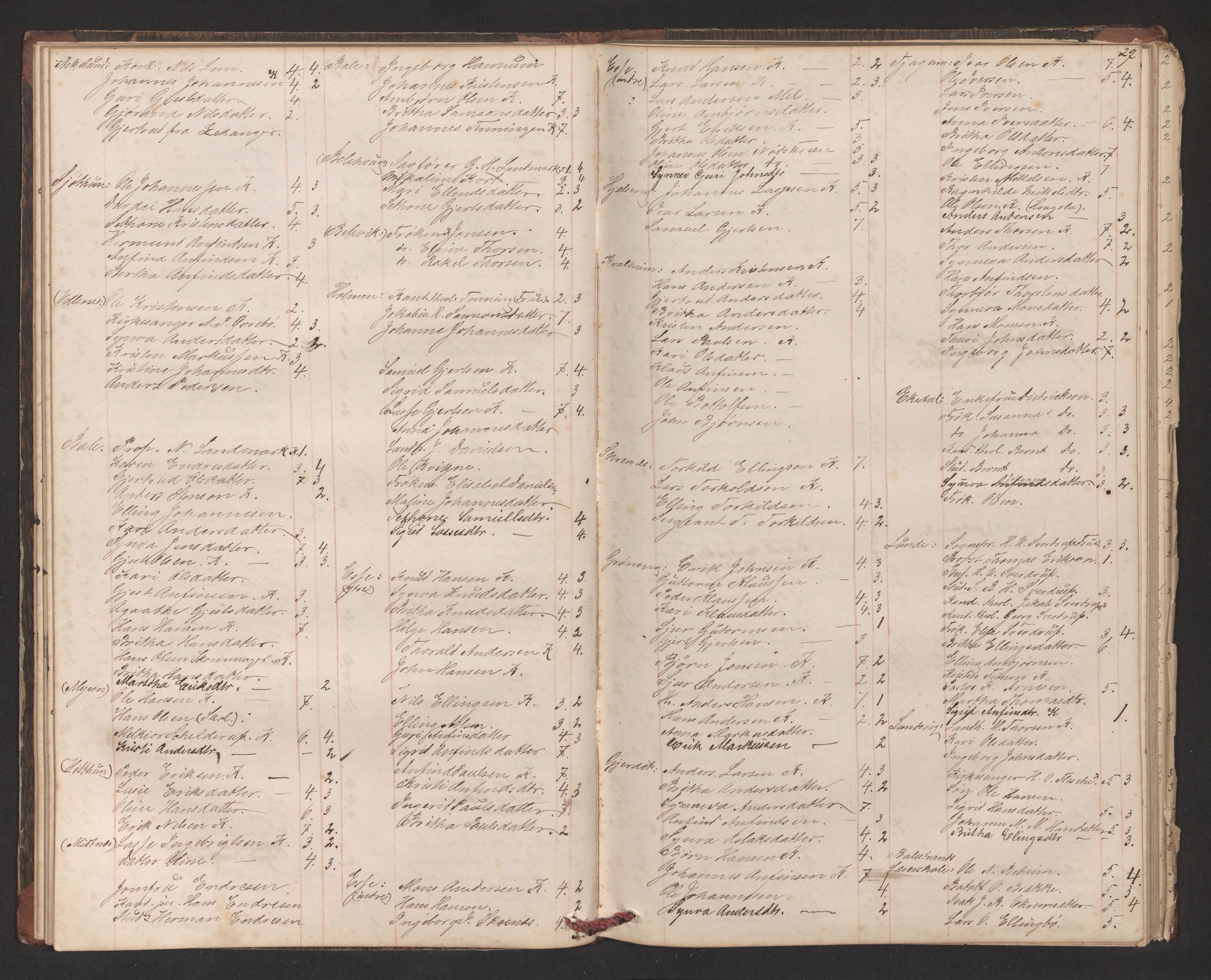 Balestrand sokneprestembete, AV/SAB-A-79601/H/Hb/Hba/L0002: Communicants register no. A 2, 1867-1883, p. 29