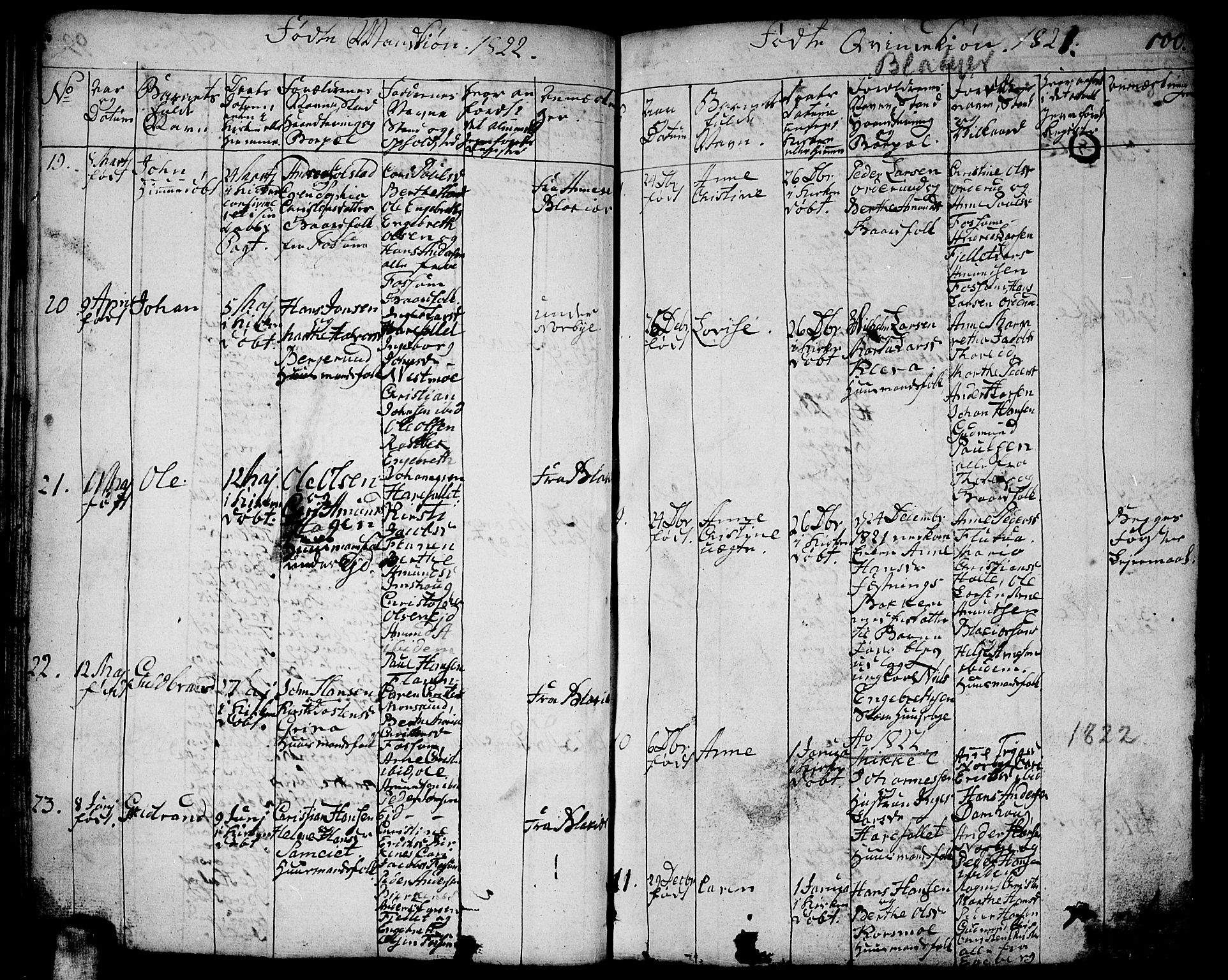 Aurskog prestekontor Kirkebøker, SAO/A-10304a/F/Fa/L0005: Parish register (official) no. I 5, 1814-1829, p. 100