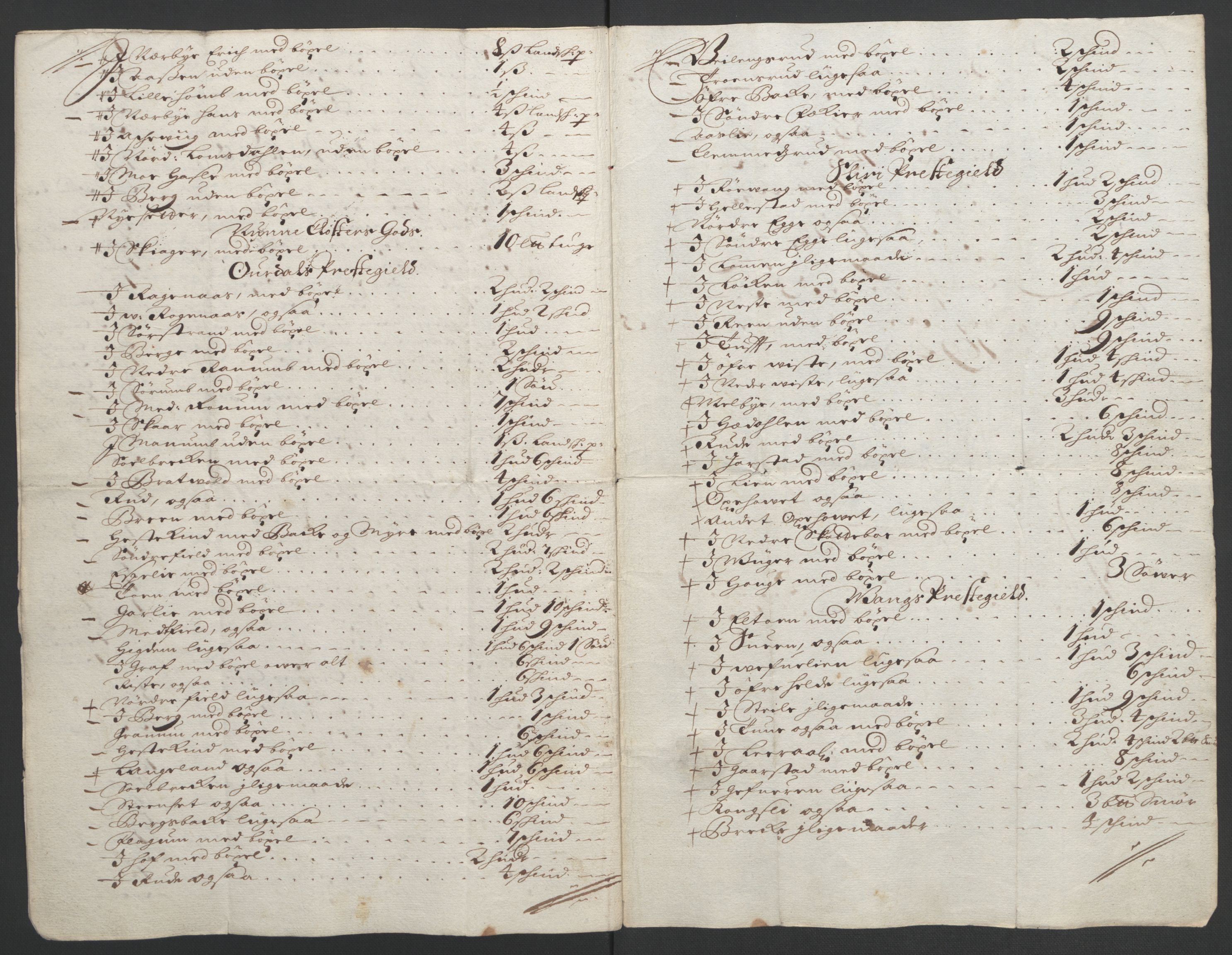 Rentekammeret inntil 1814, Reviderte regnskaper, Fogderegnskap, AV/RA-EA-4092/R18/L1291: Fogderegnskap Hadeland, Toten og Valdres, 1692, p. 14