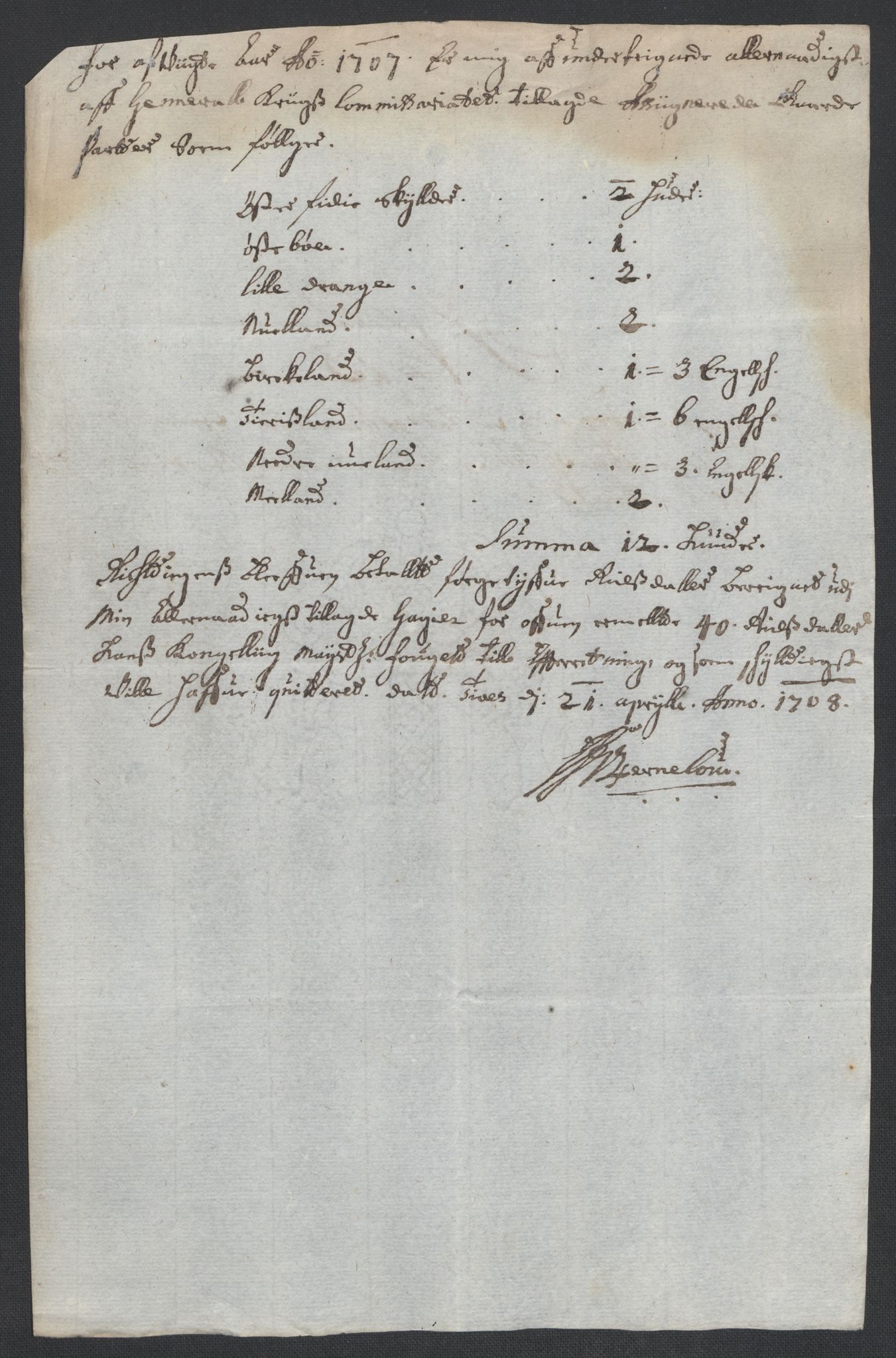 Rentekammeret inntil 1814, Reviderte regnskaper, Fogderegnskap, RA/EA-4092/R43/L2551: Fogderegnskap Lista og Mandal, 1705-1709, p. 469