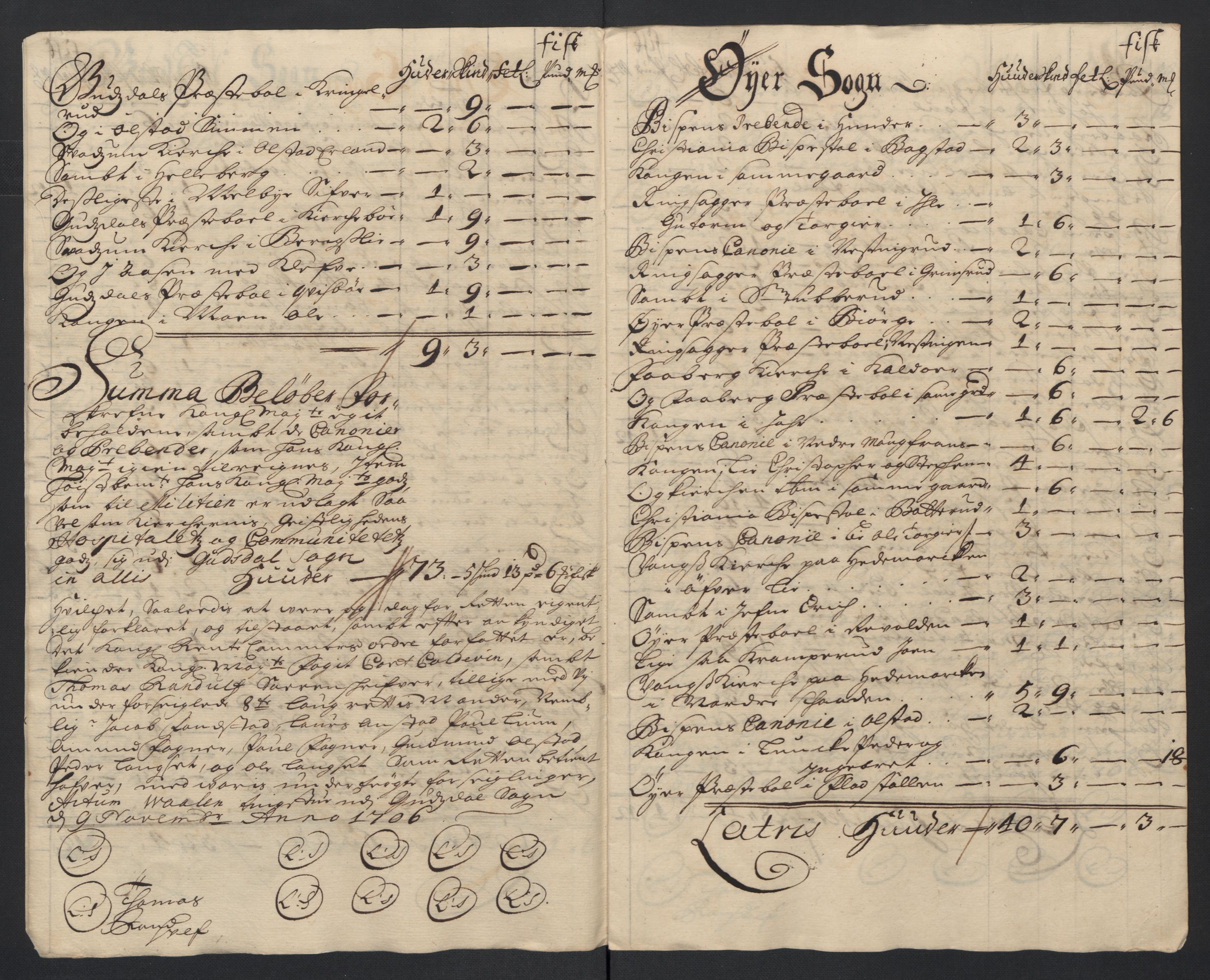 Rentekammeret inntil 1814, Reviderte regnskaper, Fogderegnskap, AV/RA-EA-4092/R17/L1178: Fogderegnskap Gudbrandsdal, 1705-1707, p. 382