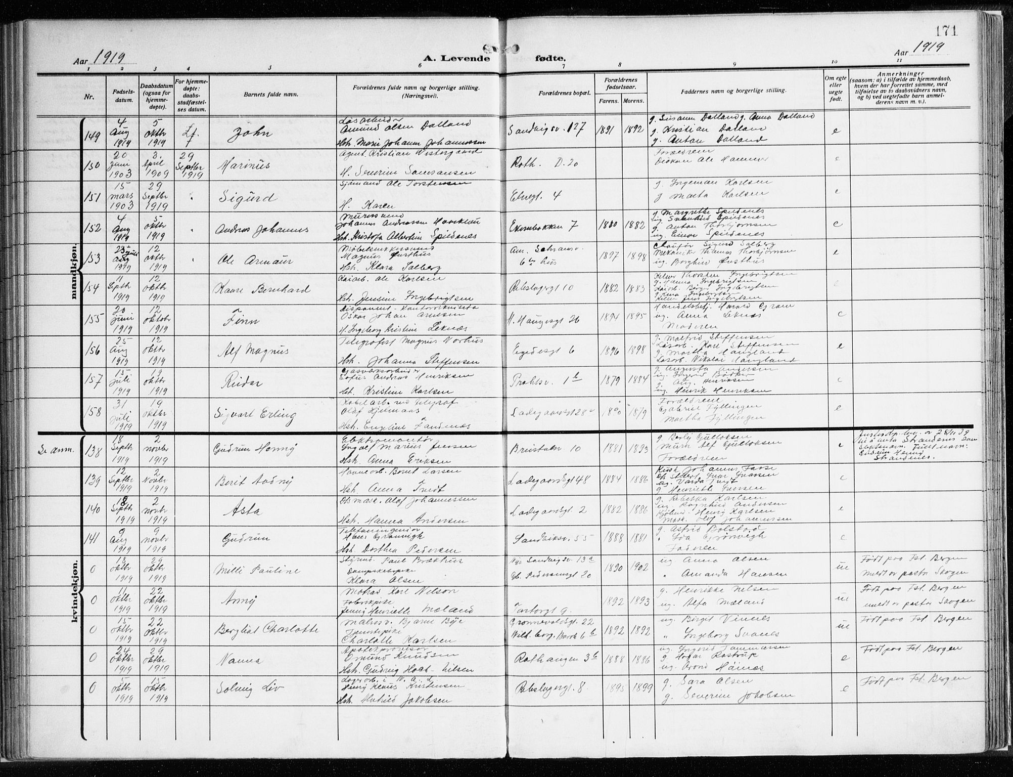 Sandviken Sokneprestembete, AV/SAB-A-77601/H/Ha/L0007: Parish register (official) no. B 4, 1912-1924, p. 171