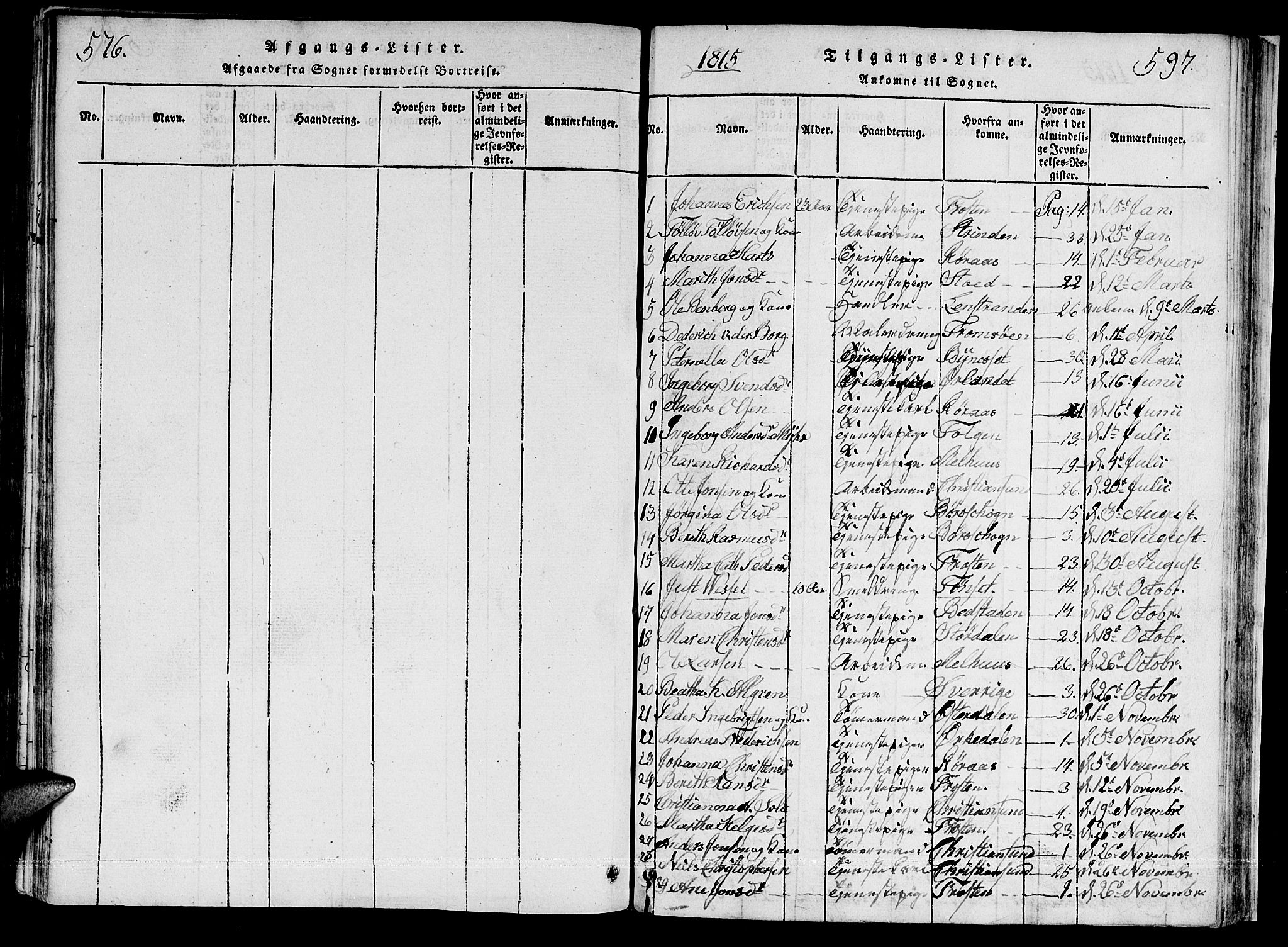 Ministerialprotokoller, klokkerbøker og fødselsregistre - Sør-Trøndelag, SAT/A-1456/601/L0043: Parish register (official) no. 601A11, 1815-1821, p. 576-597