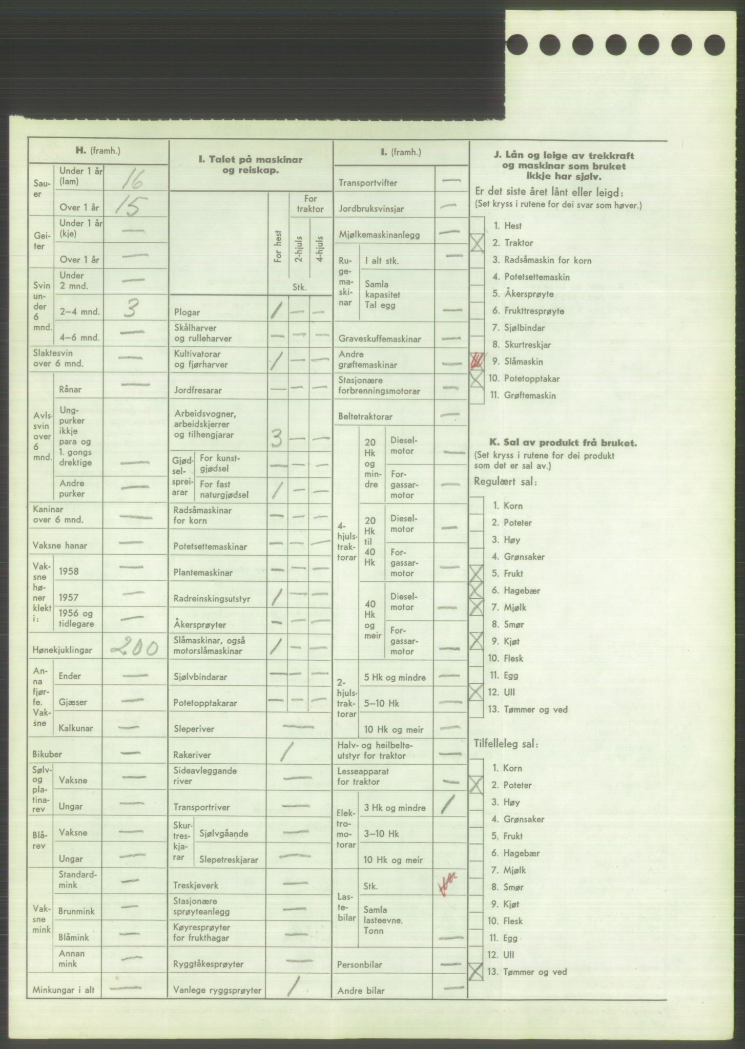 Statistisk sentralbyrå, Næringsøkonomiske emner, Jordbruk, skogbruk, jakt, fiske og fangst, AV/RA-S-2234/G/Gd/L0373: Rogaland: 1130 Strand (kl. 1-2), 1131 Årdal og 1132 Fister, 1959, p. 914