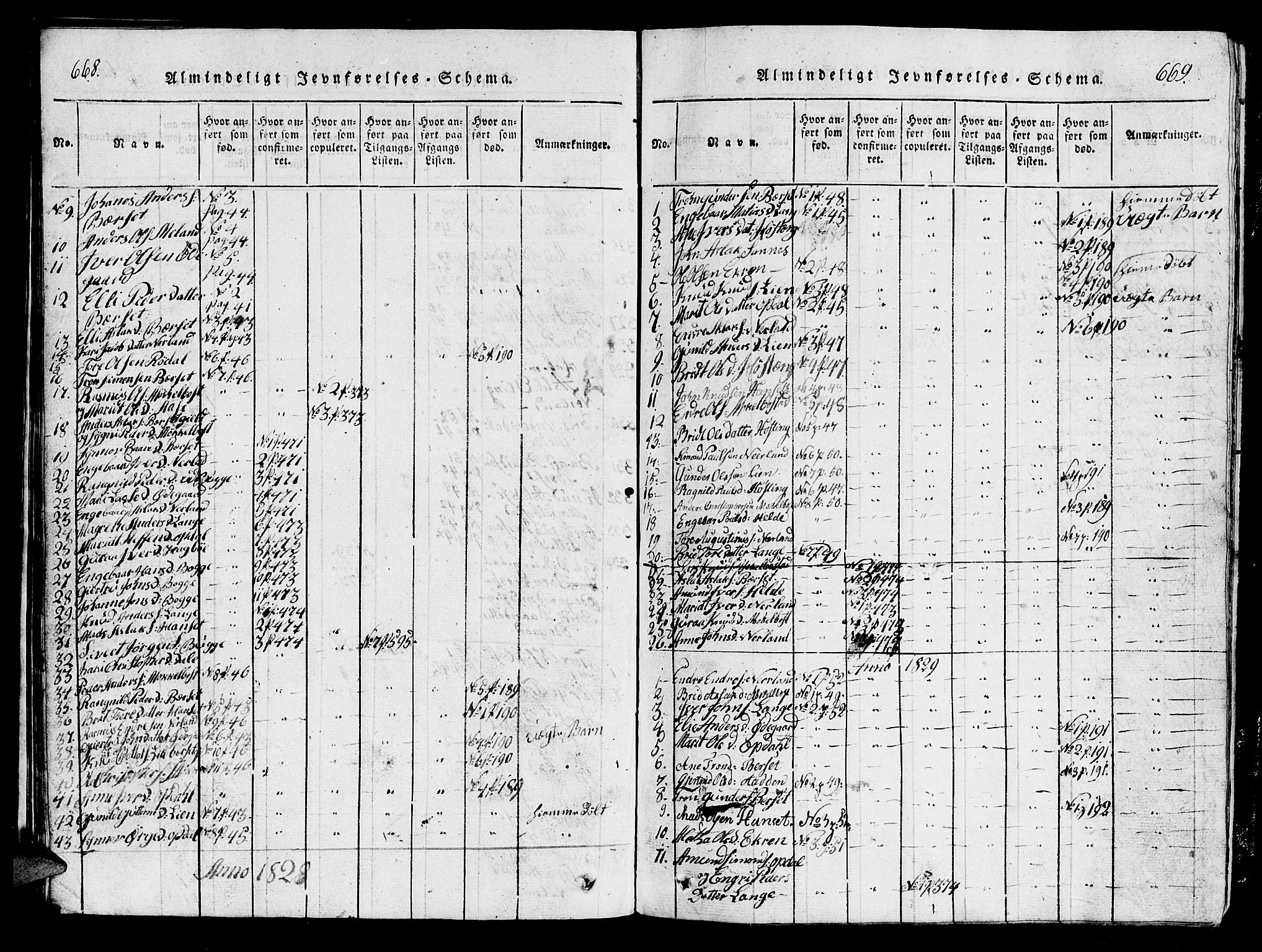 Ministerialprotokoller, klokkerbøker og fødselsregistre - Møre og Romsdal, SAT/A-1454/554/L0644: Parish register (copy) no. 554C01, 1818-1851, p. 668-669
