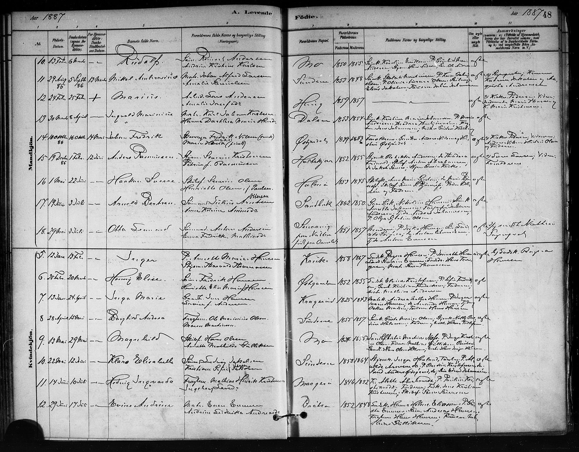 Tjøme kirkebøker, AV/SAKO-A-328/F/Fa/L0001: Parish register (official) no. I 1, 1879-1890, p. 48