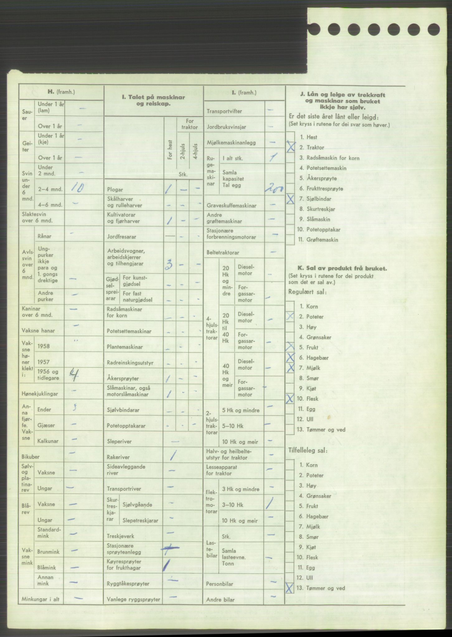 Statistisk sentralbyrå, Næringsøkonomiske emner, Jordbruk, skogbruk, jakt, fiske og fangst, AV/RA-S-2234/G/Gd/L0373: Rogaland: 1130 Strand (kl. 1-2), 1131 Årdal og 1132 Fister, 1959, p. 922