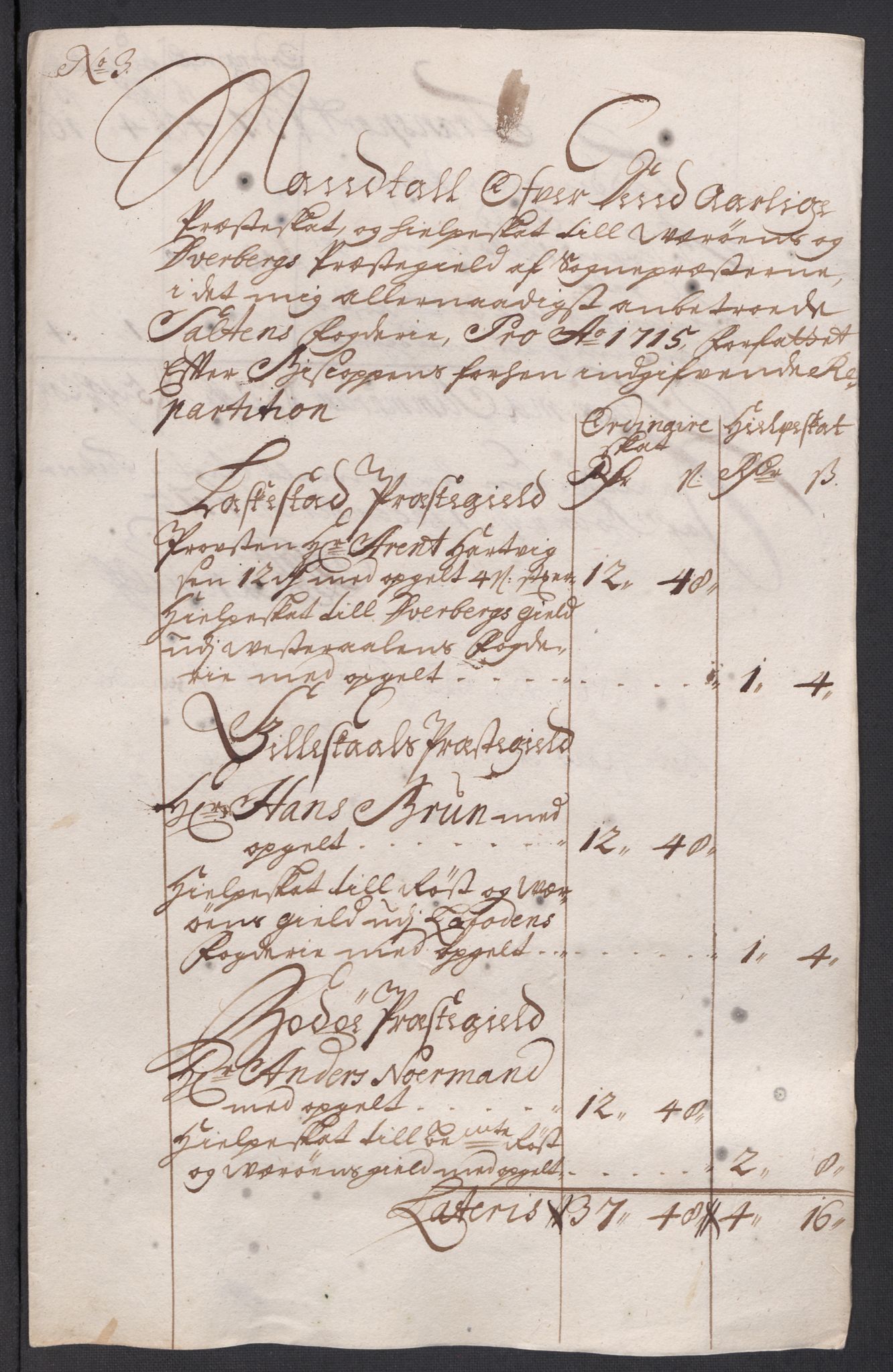 Rentekammeret inntil 1814, Reviderte regnskaper, Fogderegnskap, AV/RA-EA-4092/R66/L4585: Fogderegnskap Salten, 1715, p. 75